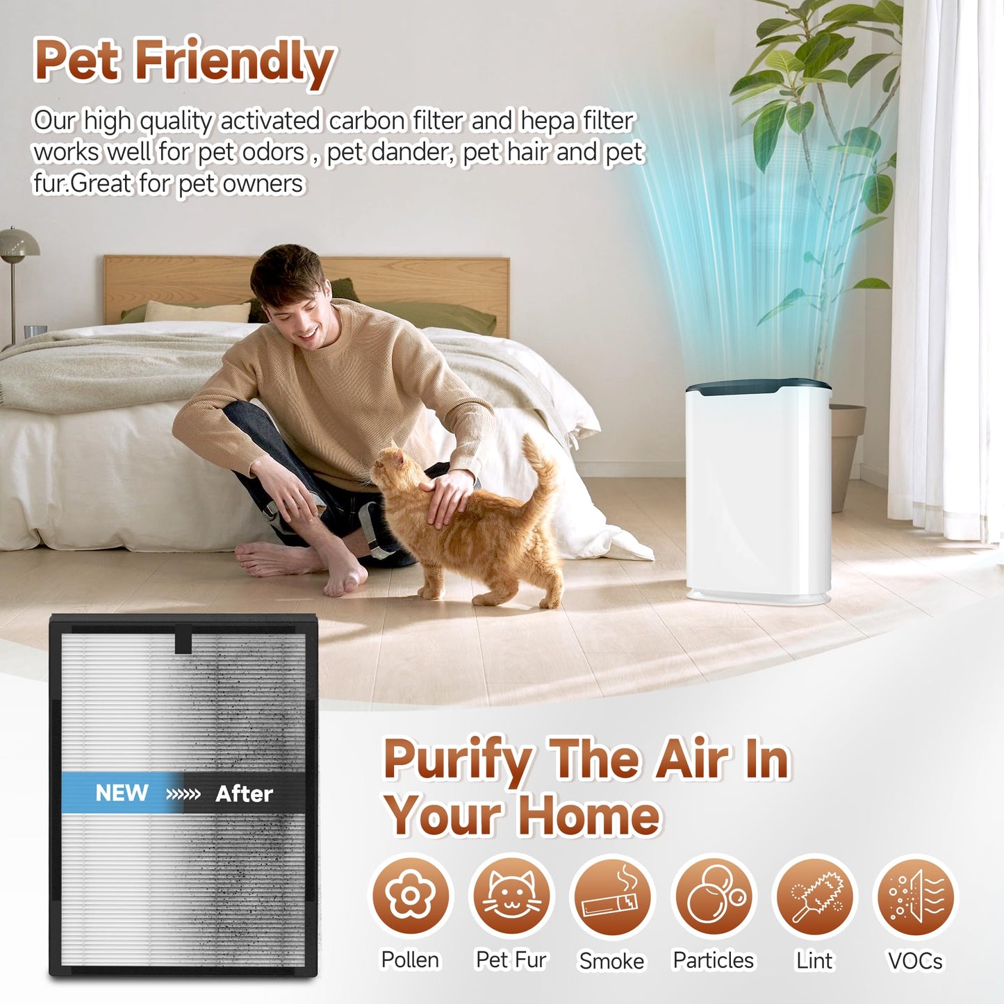 FCFMY 2 Packs 8L HEPA Carbon Replacement Filters Set Compatible with Okaysou Airmax 8L Air Purifi-er, 2 pcs carbon pre-filter+2pcs HEPA Filters+ 2pcs Activated Carbon Filters