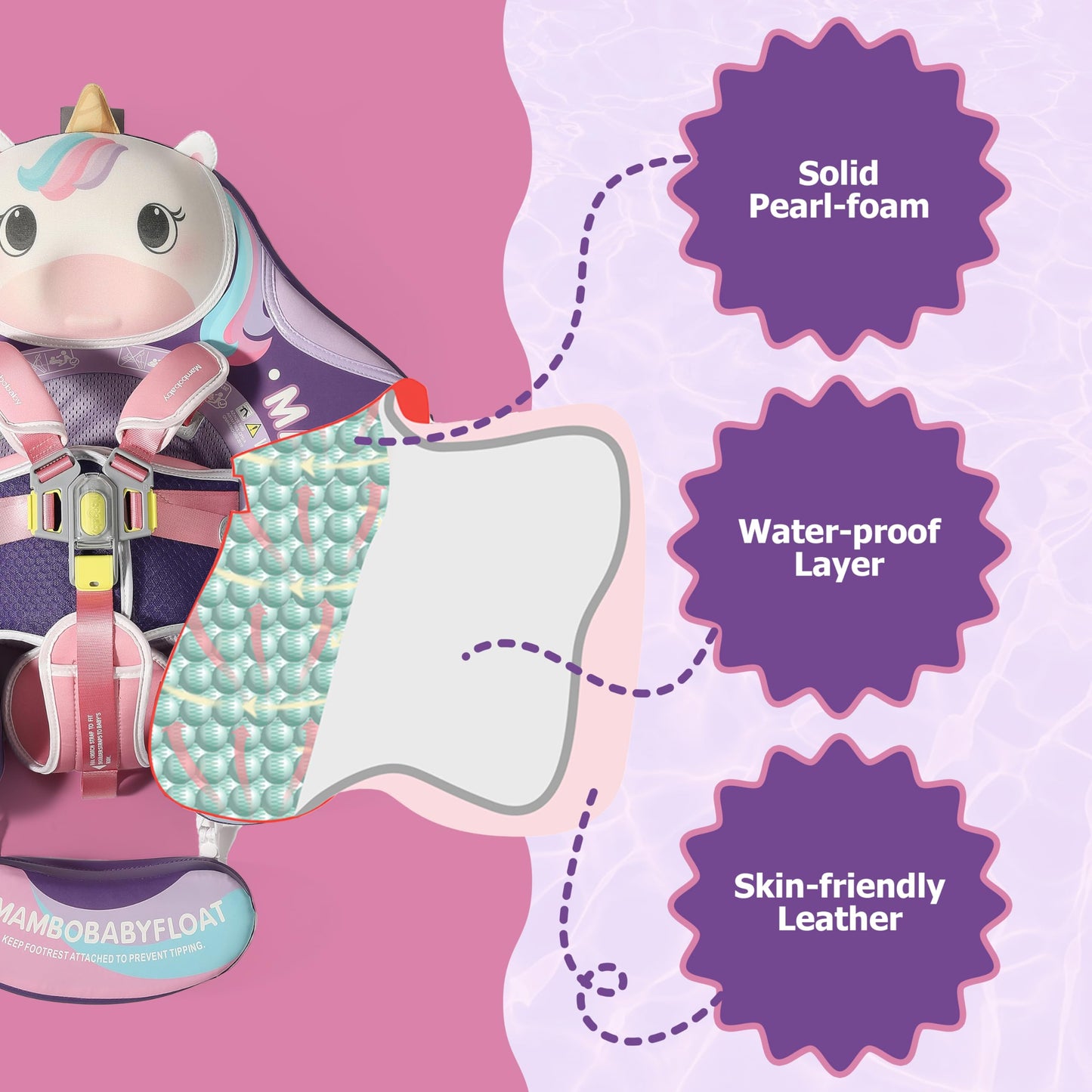 MAMBOBABYFLOAT Sunny Navigator Baby Pool Float with Canopy 2025 — Safe, Comfortable, Adjustable Float w/Sun Protection, Air-Free Foam Technology, 5-Way Buckle System - Unicorn, Pink