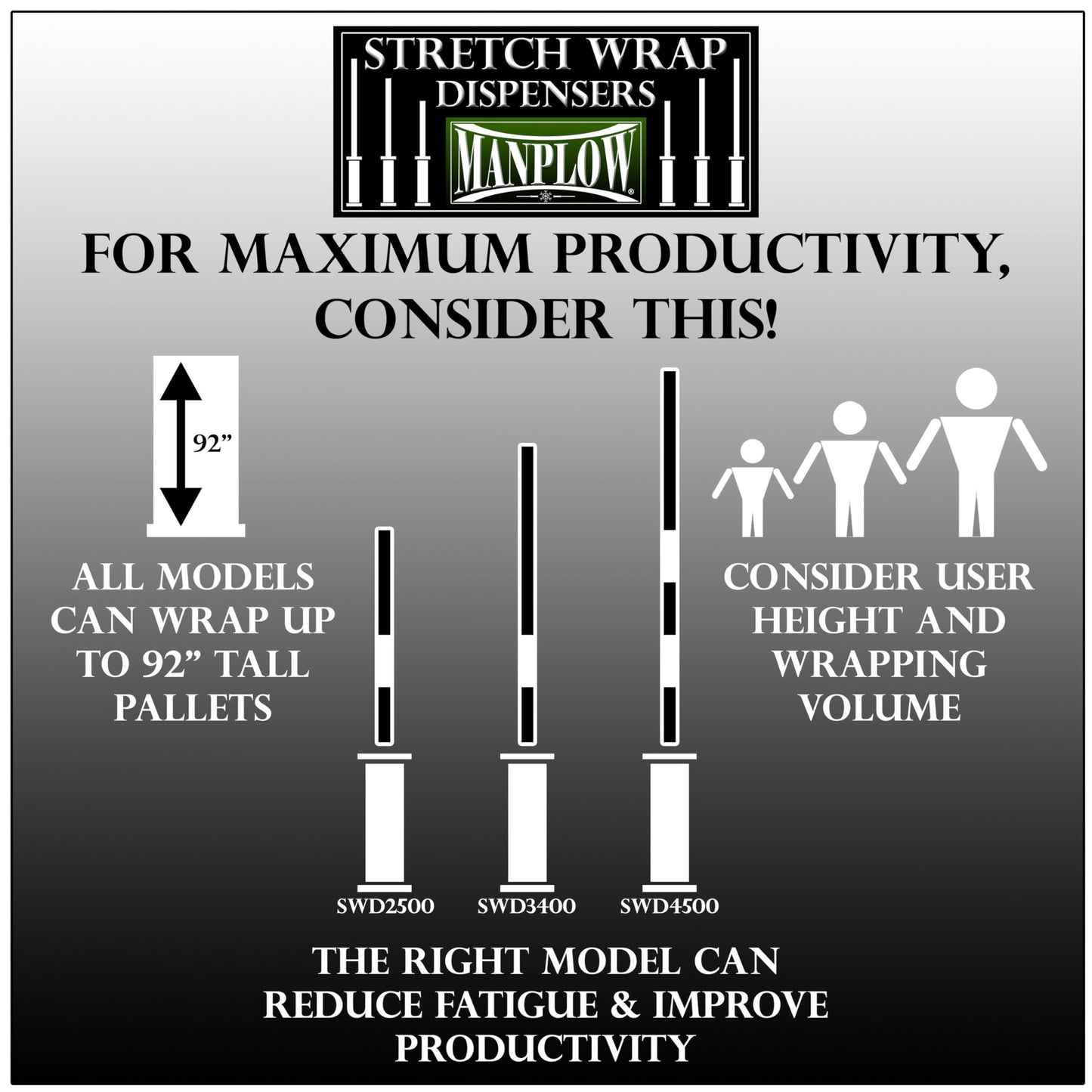 MANPLOW Short Handle Stretch Wrap Dispenser (1)