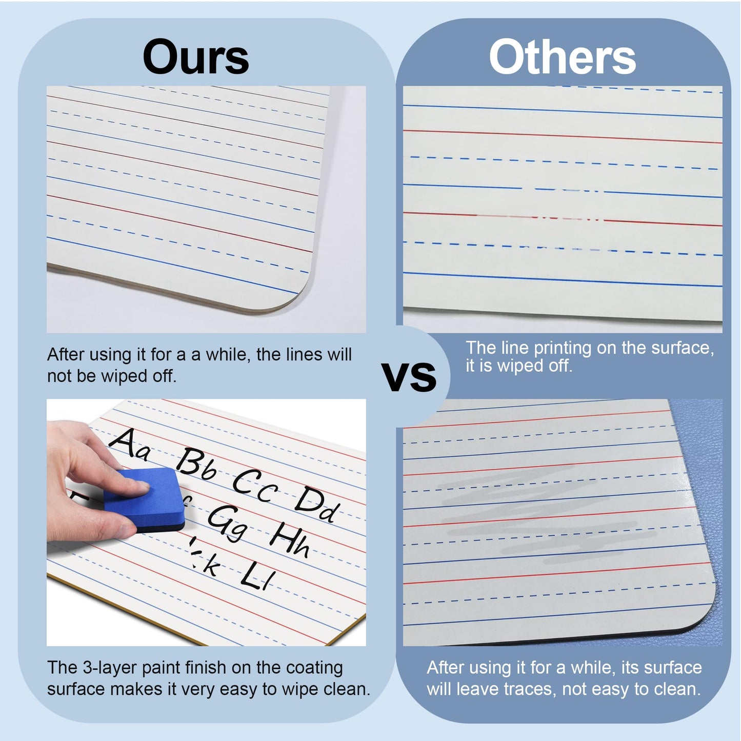 JUSTPAT 32 Pack Dry Erase Boards, 9"x12" Double Sided Small Whiteboards with Lines for Kids, Education Teacher Classroom Bulk, Mini Portable Drawing Writing White Boards Lined Lapboards for Students