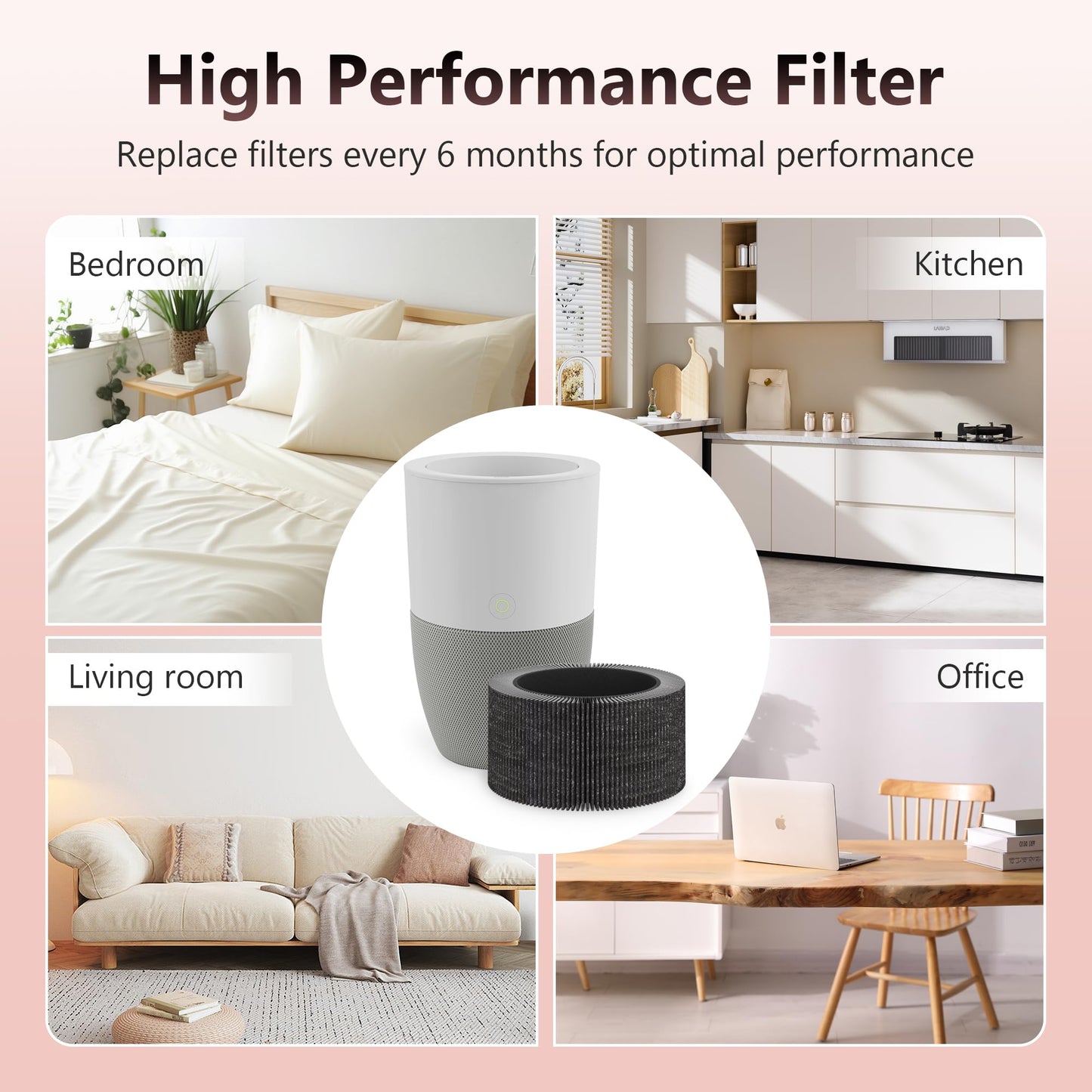 XBWW 3 Packs AIR030W Replacement Filter Compatible with Dupray Bloom AIR030W Planter Air Cleaner Purifier, Premium Filters and Activated Carbon Filter