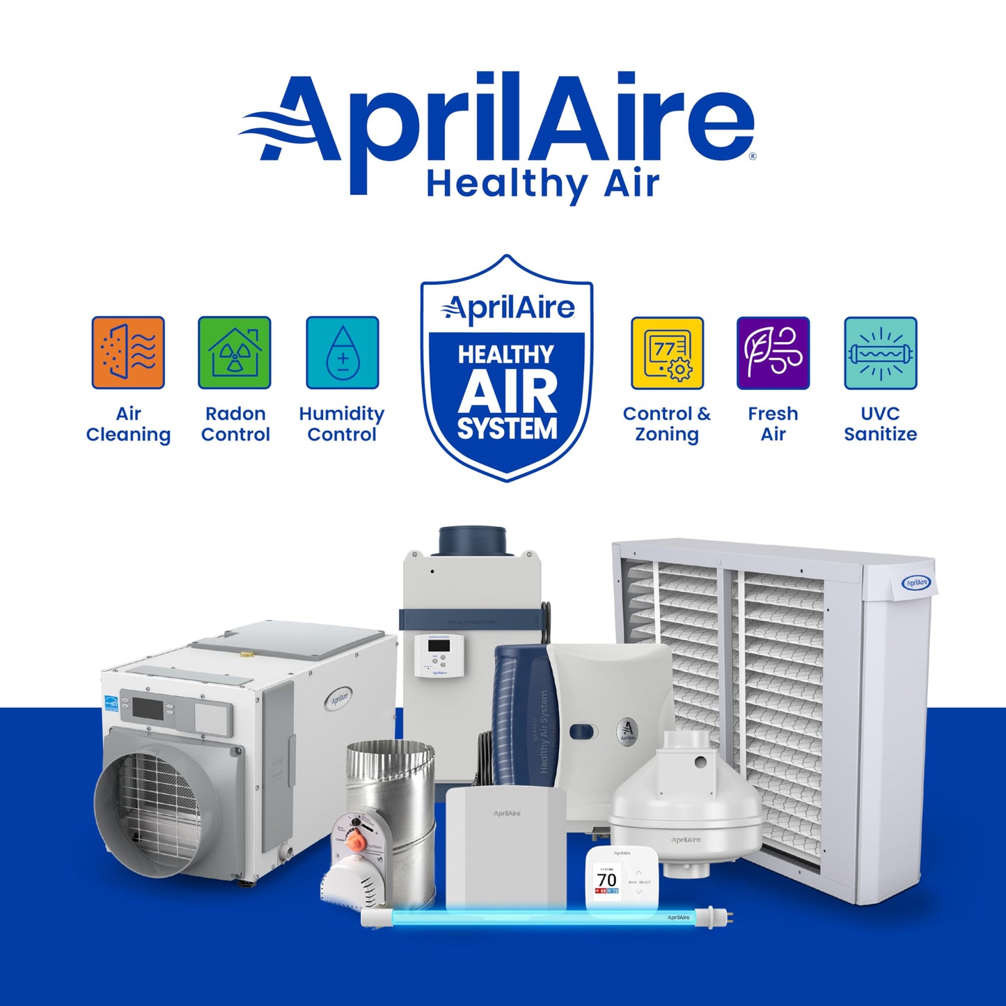 AprilAire 310 Replacement Filter for AprilAire Whole House Air Purifiers - MERV 11, Clean Air & Dust, 20x20x4 Air Filter (Pack of 1)