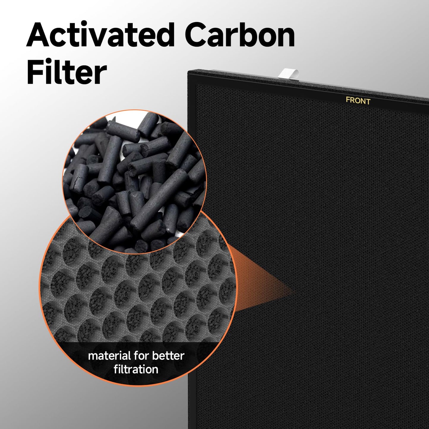 Breabetter 1-Set RFM80 Replacement Filter Compatible with Max Purifier (Model OVHM80), 1×Filter, 1×Activated Carbon Filter and 3×Pre-Filters
