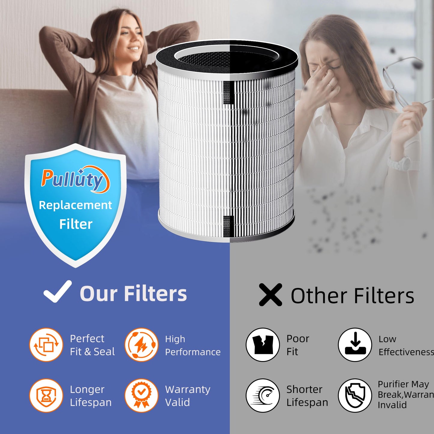 For Sans HEPA 13 Air Purifier Filter,Compatible with Afloia MAX/MAGE/MAGE PRO Air Purifier and Sans/Air-Honati/Compass Home Smart/Taylor Swoden/Cuckoo CAC-J1510FW/Rosewill RHAP-20001, RHAP-20002