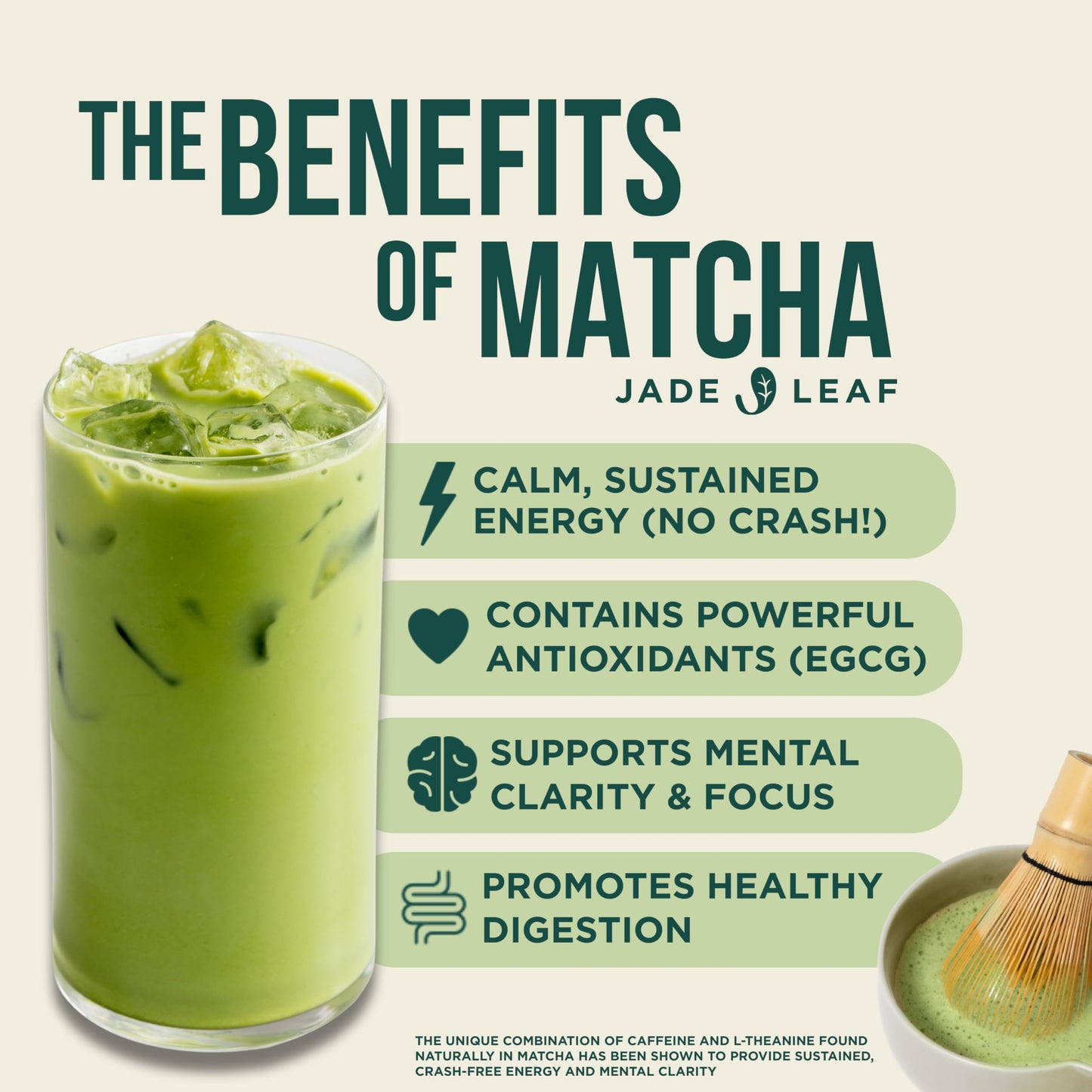 Jade Leaf Matcha - Complete Matcha Whisk Set - Ceremonial Gift Set Includes: Bamboo Matcha Whisk & Scoop, Stainless Steel Sifter, Stoneware Bowl & Whisk Holder, and Prep Guide
