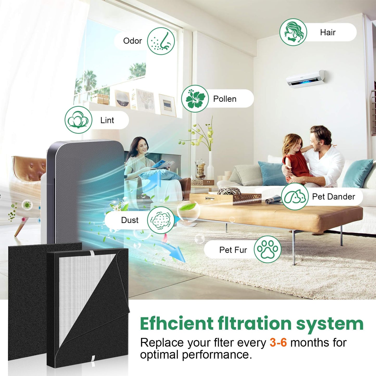 2 PACK 45i Replacement Filter Compatible with Alen BreatheSmart Flex Bh400 & 45i Air Purifier, 2 Hepa+6 Carbon Filter, 3-in-1 45i HEPA Filter+ Activated Carbon Pre Filter, B4-Pure/ Fl40