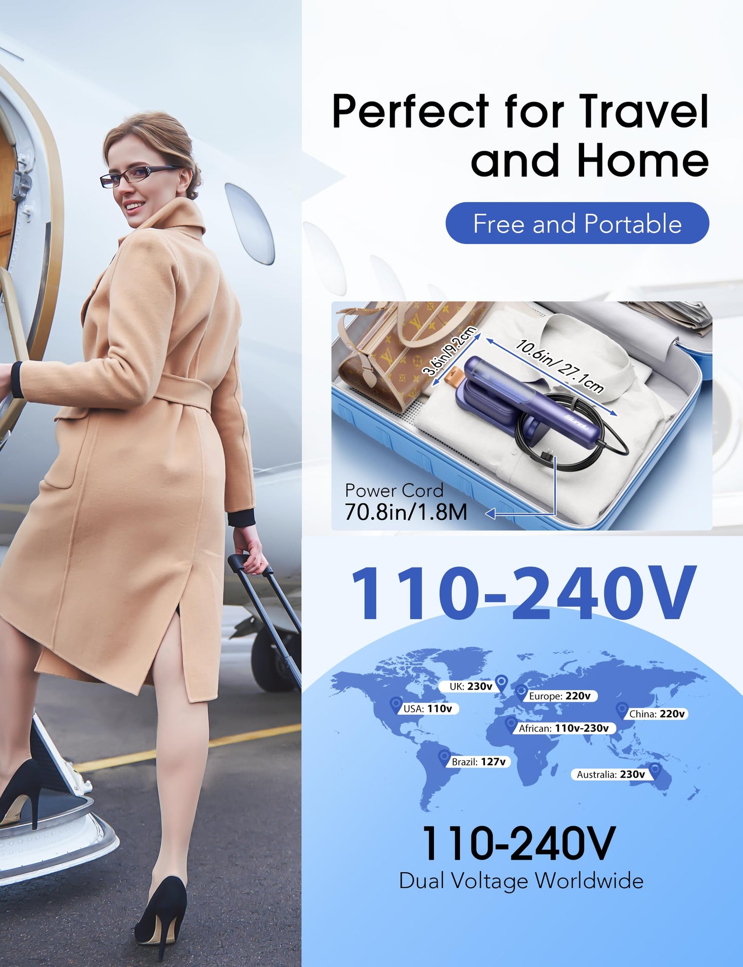Sundu Travel Steamer for Clothes, Portable Handheld Garment Steamer, 15s Fast Heat-up, 100 Water Tanks, 15 Minutes of Continuous Ironing for Travel,Home Cerulean