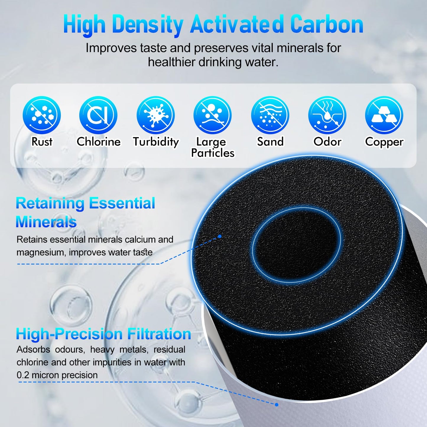 100186 Original Water Filter Replacement Cartridge Compatible with Amway Espring,3-in-1 Filter, Improving Water Purity