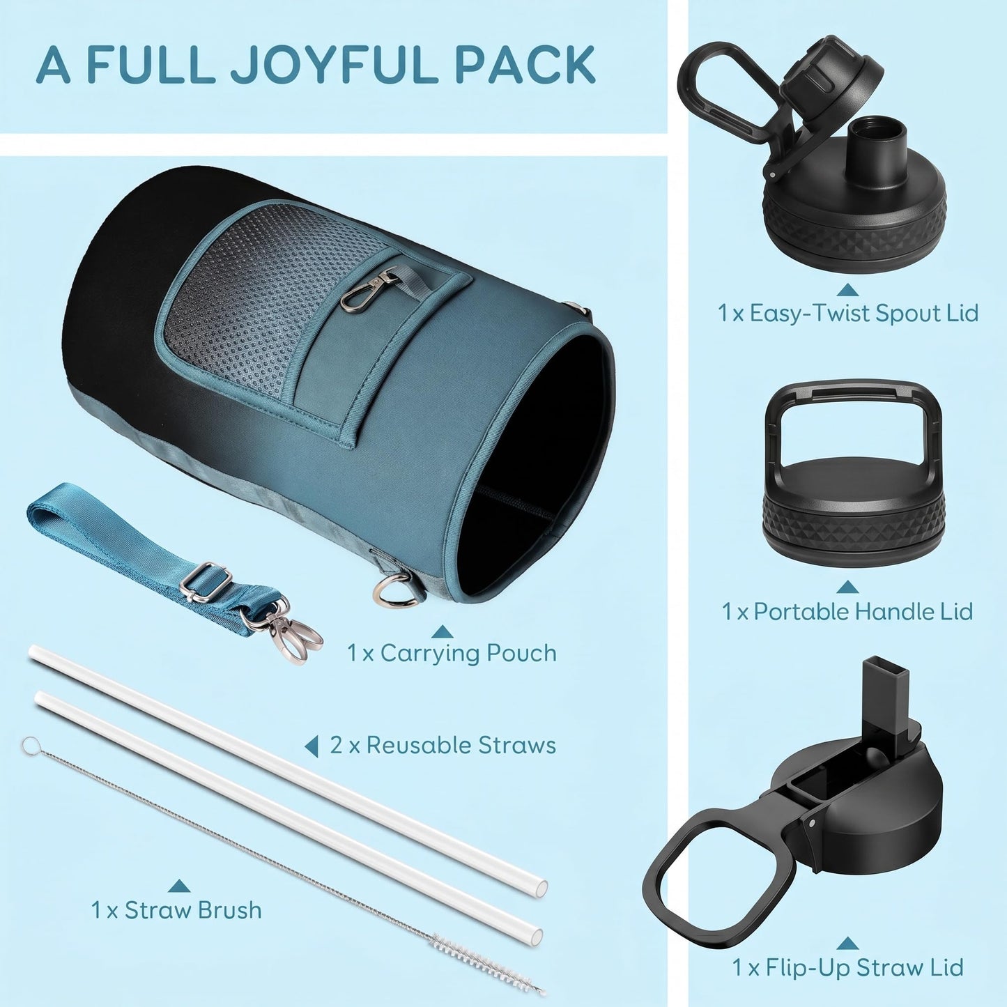 Coolflask 128 oz Gallon Water Bottle Insulated with Straw&3 Lids, Water Jug Large Stainless Steel Metal Vacuum Wide Mouth for Sports, Gym or Office, Non-BPA Keep Cold 48H Hot 24H, Samurai Cyan