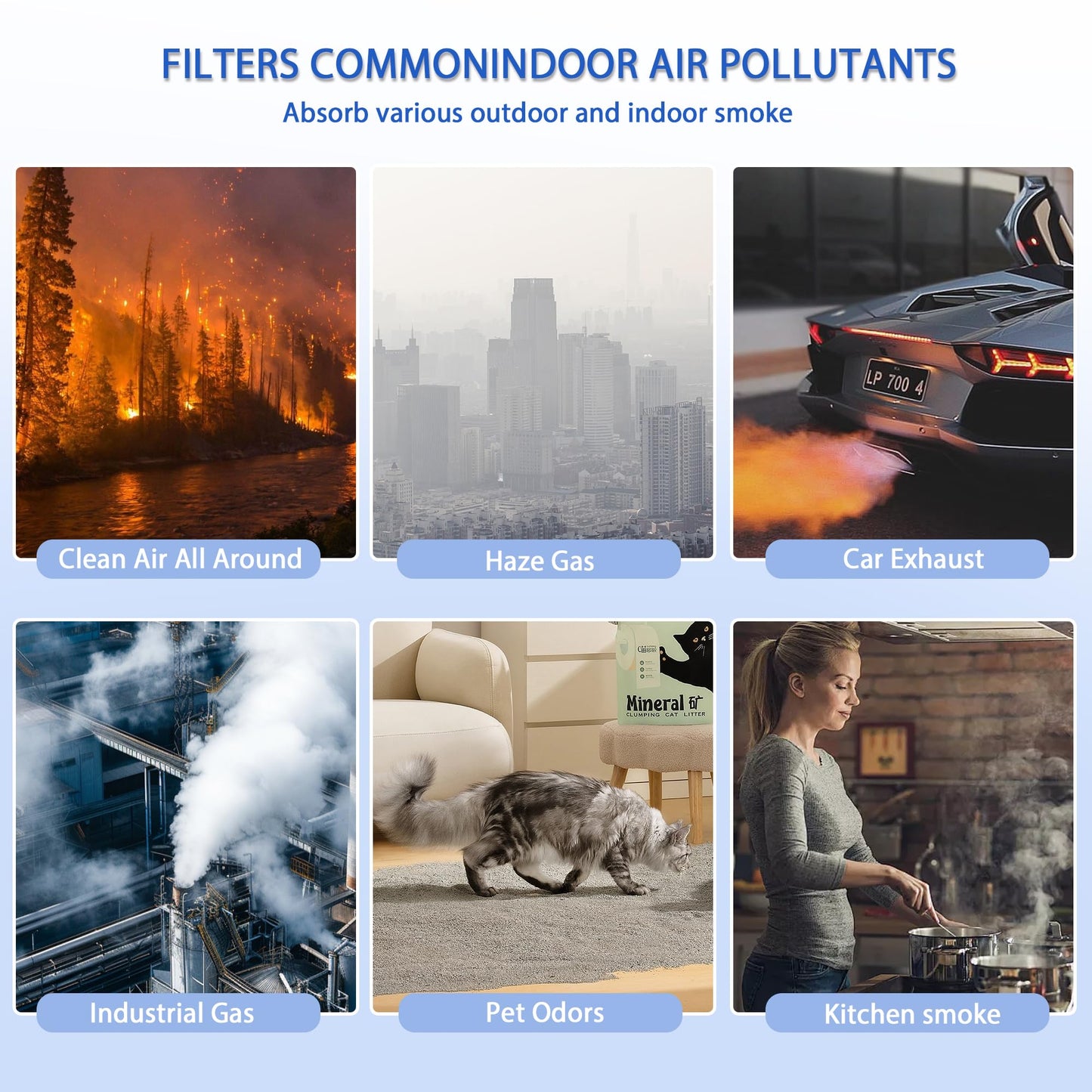 Breshair HPA5200B True HEPA Replacement Filter Compatible with HPA 5200 5220 5250 3200 Air Purifiers, 2 R HEPA, 2 S Carbon and 4 A Pre-Filters, Part # HRF-R HRFSC1 HRF-ARVP200 HRF-A200