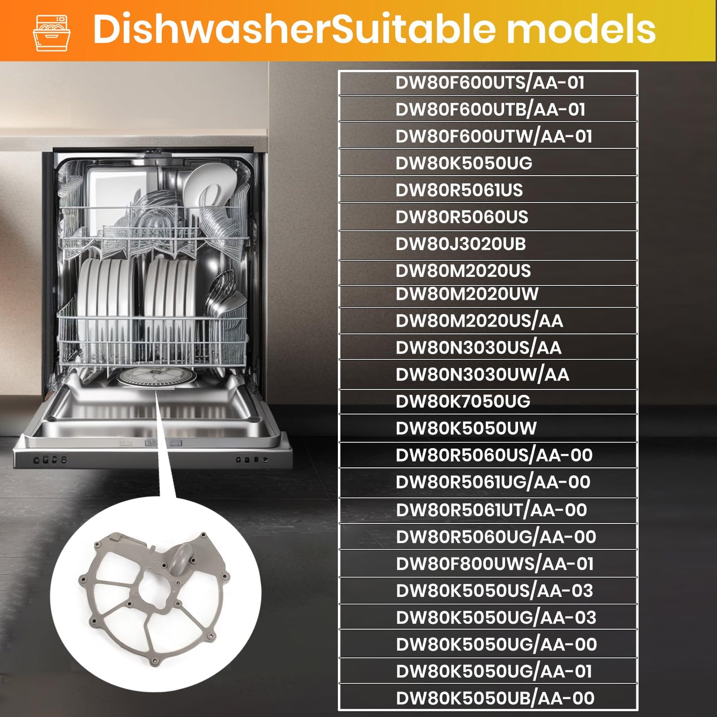 Upgrade DD81-01635A For Samsung Dishwasher Mesh Filter Sump Filter (Hump Version) - Compatible With Samsung Dishwasher Parts (Match DD81-01634B Sump-Cover)