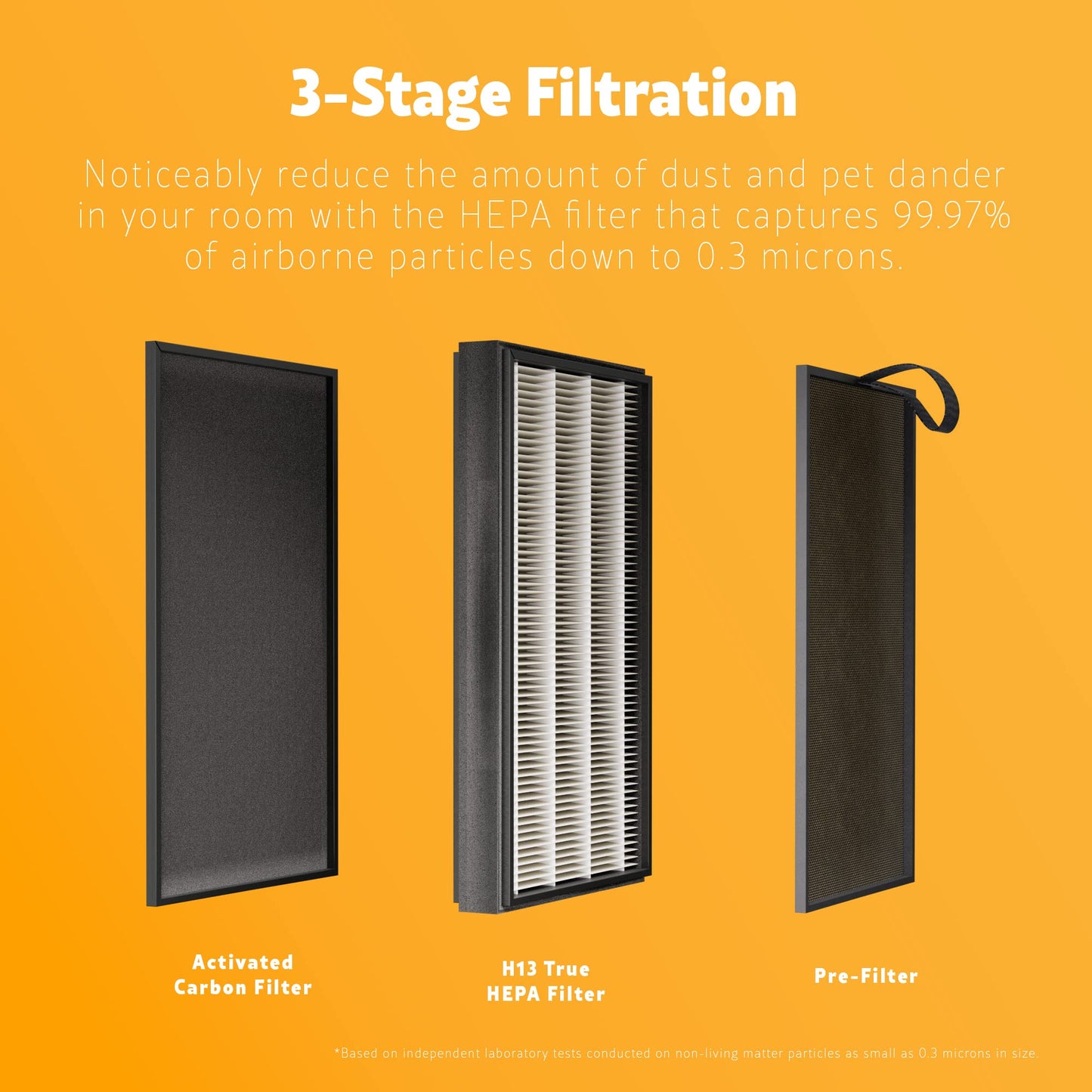 Kenmore 1500e Series Air Purifier Replacement True HEPA Filter