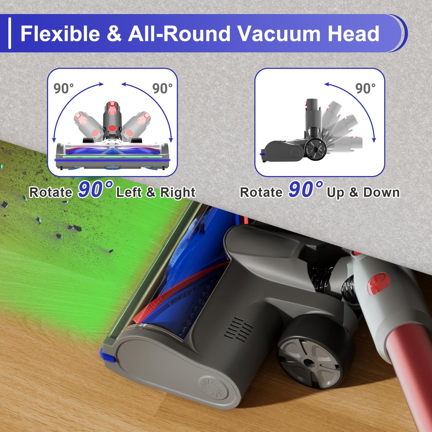 Upgraded 2 Head Replacement for Dy-son V7 V8 V10 V11 V15 Cordless Vacuum Cleaner, Anti-Tangle Motor-Driven Brush Roll with Full-Area LED Light Dust Detection, Quick-Release Attachment for Hard Floors