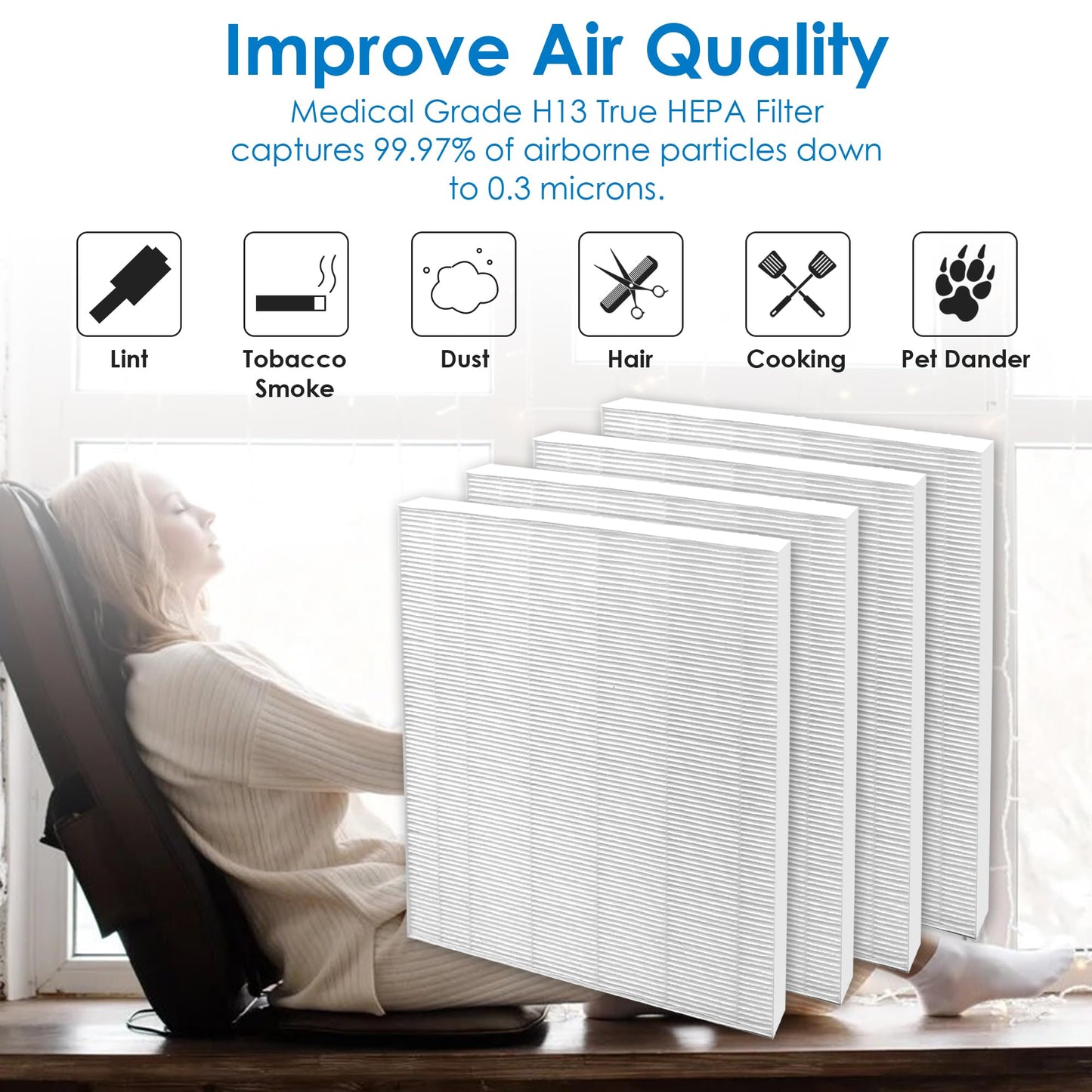 Flintar 115115 Filter A, Made in TAIWAN, Compatible with Winix Air Purifier C535, C909, 5300, 6300, P300, H13 Grade Replacement Filters, 4-Pack