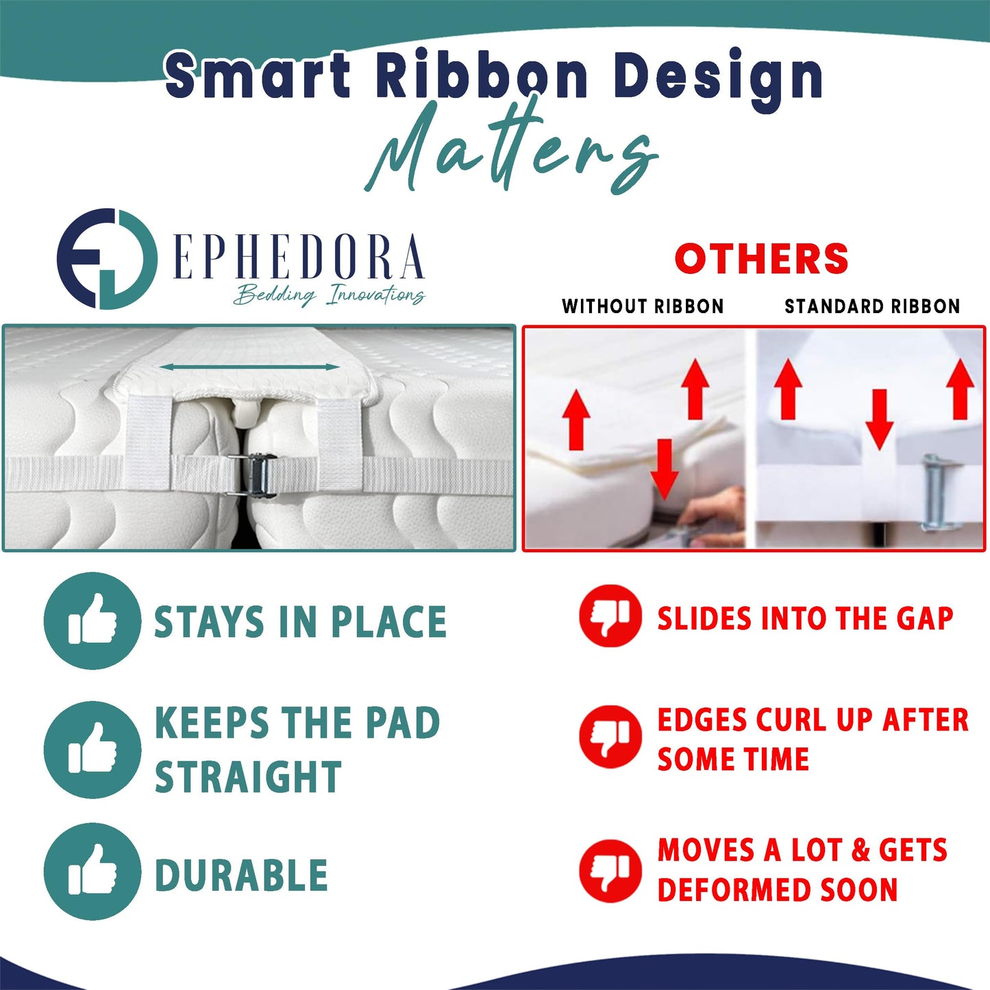 EPHEDORA 12" Extra Wide Bed Bridge Twin XL to King Converter Kit - Split King Gap Filler for Adjustable Bed - Mattress Connector & Gap Filler for Bed - Heavy Duty Metal Buckle Strap - 25D Memory Foam