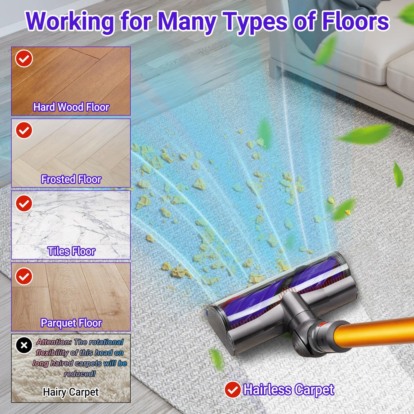 V9 Replacement Head Attachment Compatible with Dyson V9 Motorbar, Digital Slim SV18, V12 Detect Slim Cordless Vacuum Cleaners, V9 Upgrade Anti-Tangle Vacuum Head