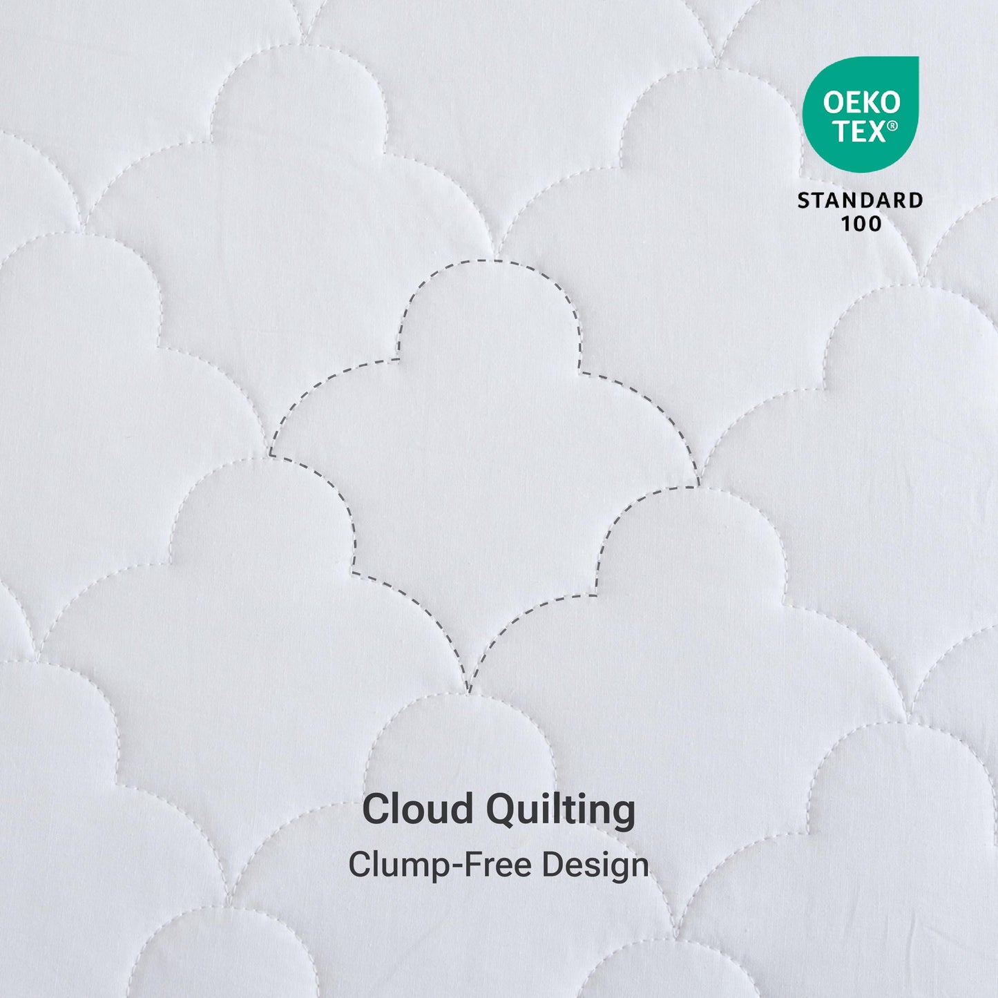 Sleep Philosophy Queen Mattress Pad, Cotton Mattress Protector Classic Cloud Quilted Bed Cover, All Natural Breathable Mattress Topper Fitted Pocket Fits Up to 18", Machine Washable, White