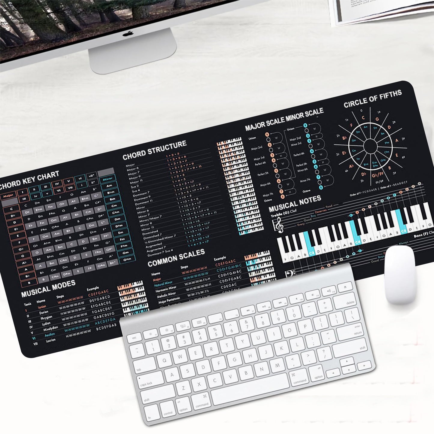 Music Theory Cheat Sheet Mousepad, Music Theory Mouse Mat, Music Cheat Sheet Mouse Pad, Chords,Piano Cheat Sheet Beginners, Musician, Music Production,Home Studio, Music Studio, Beat Making KMH