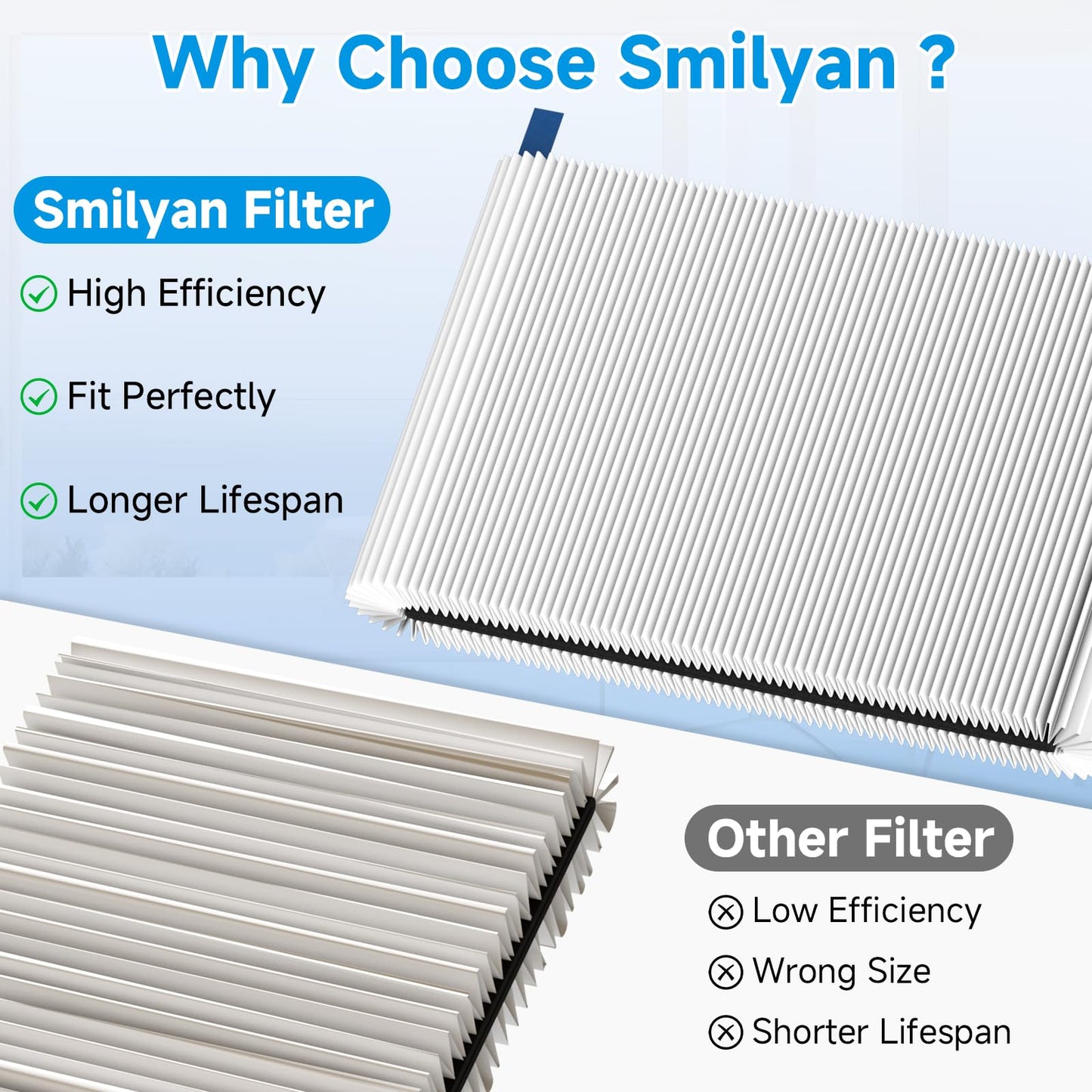 2 Pack 311i+ Max Replacement Filter Compatible with Blueair Blue Pure 311i+ Max Air Purifier, H13 True HEPA with Activated Carbon Air Filter, Compare to part #F3MAX+