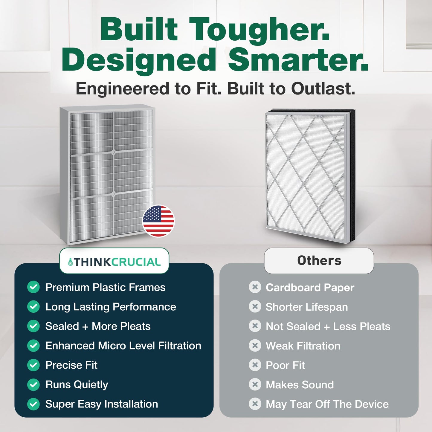 1 HEPA Kenmore Air Purifier Filter, Fits Kenmore models 83200, 83202 (Progressive 335), 83230, 83354, 83355 & 295 Series,Compatible with Part # 83375 & 83376, Designed & Engineered by Crucial Air