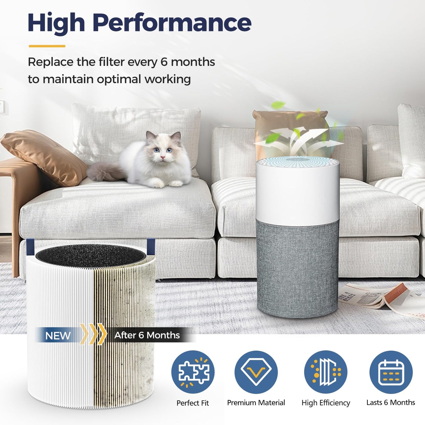 3 Pack 511 Replacement Filter Compatible with Blueair Blue Pure 511 Air Purifier, 2-in-1 HEPA Filters with Particle and Activated Carbon Replacement Filter