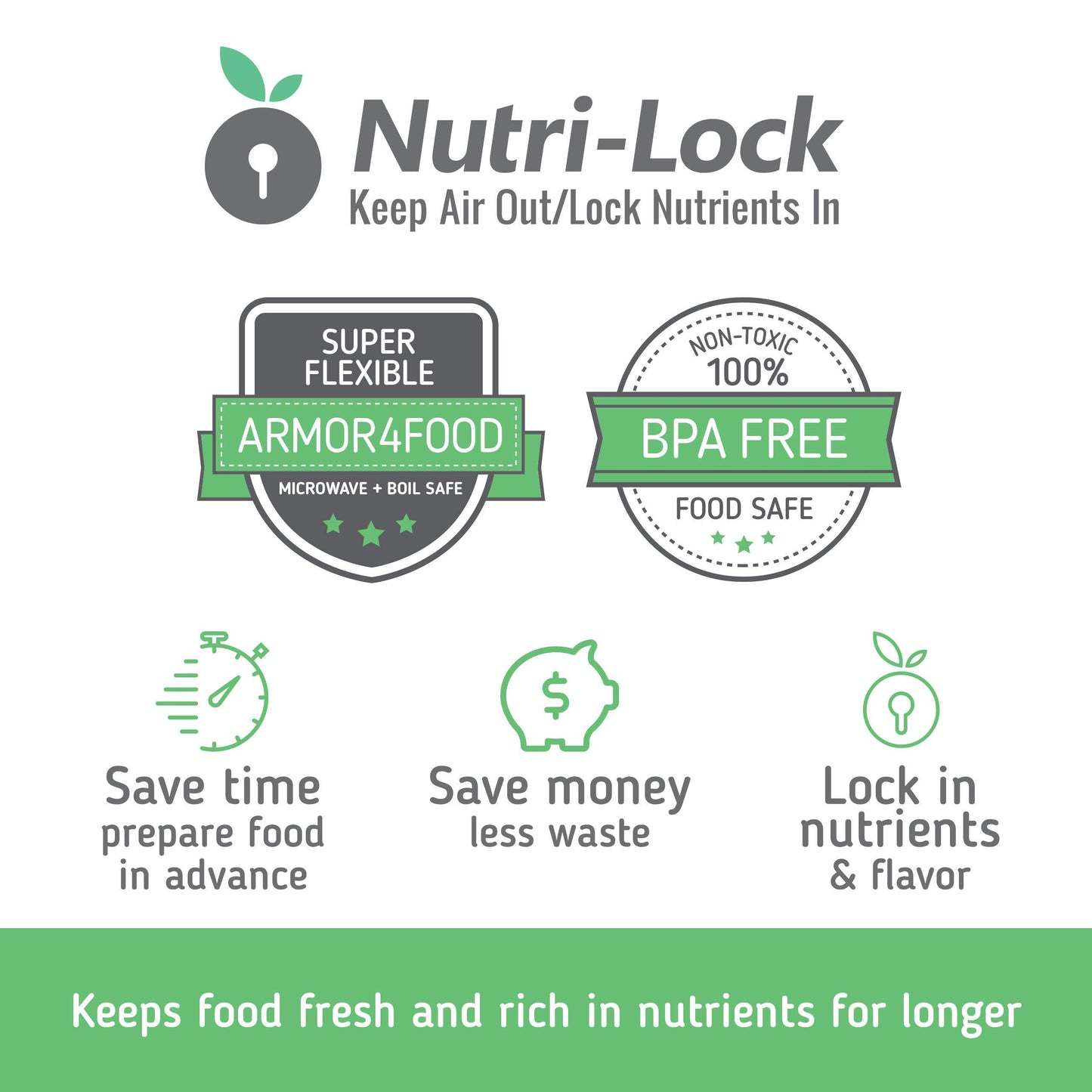 Nutri-Lock Vacuum Sealer Bags - Commercial Grade Bags - Works with Sous Vide -BPA Free - 100 Quart Bags 8x12 Inch