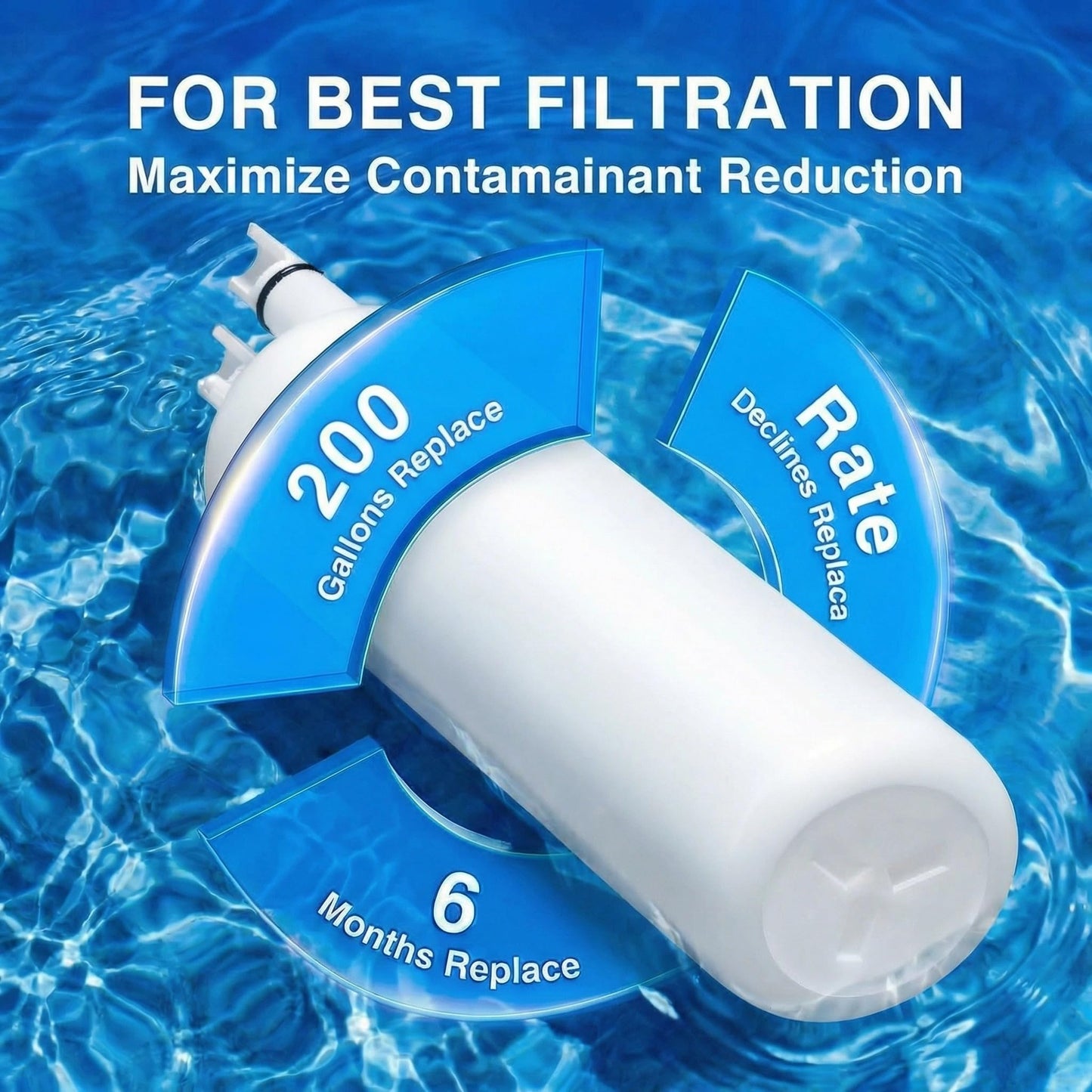Replacement for WRS321SDHZ, WRS321SDHB, WRS321SDHW, WRS321SDHV Water Filter, Compatible with WRS571CIHZ, WRS325SDHB, WRS588FIHB, WRS315SDHZ, WRS555SIHZ, WRS311SDHM, WSF26C3EXF, WRF560SEHZ, 3 Pack