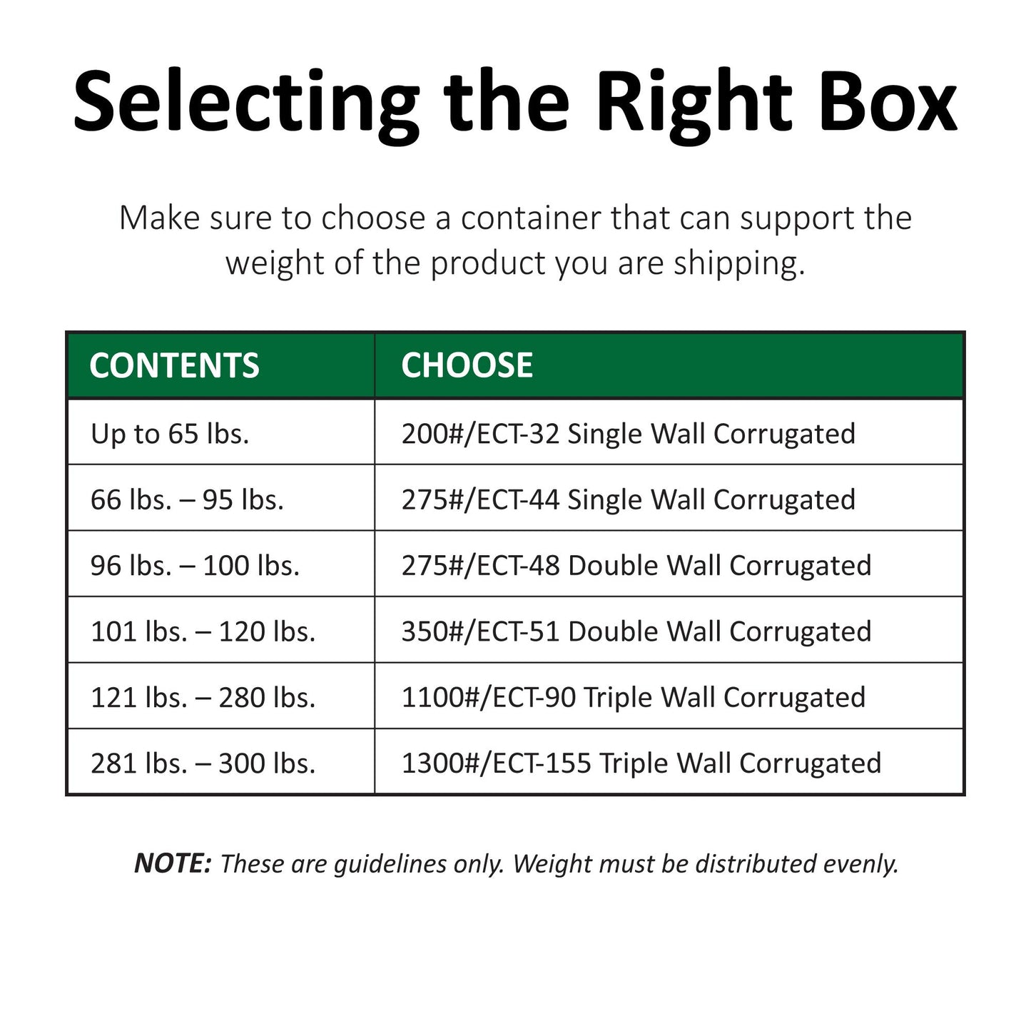Boxes Fast 14" x 14" x 10" Double Wall Corrugated, Heavy-Duty Cardboard Boxes, BFHD141410DW, for Shipping, Packing, Moving and Storage, Kraft (Pack of 15)