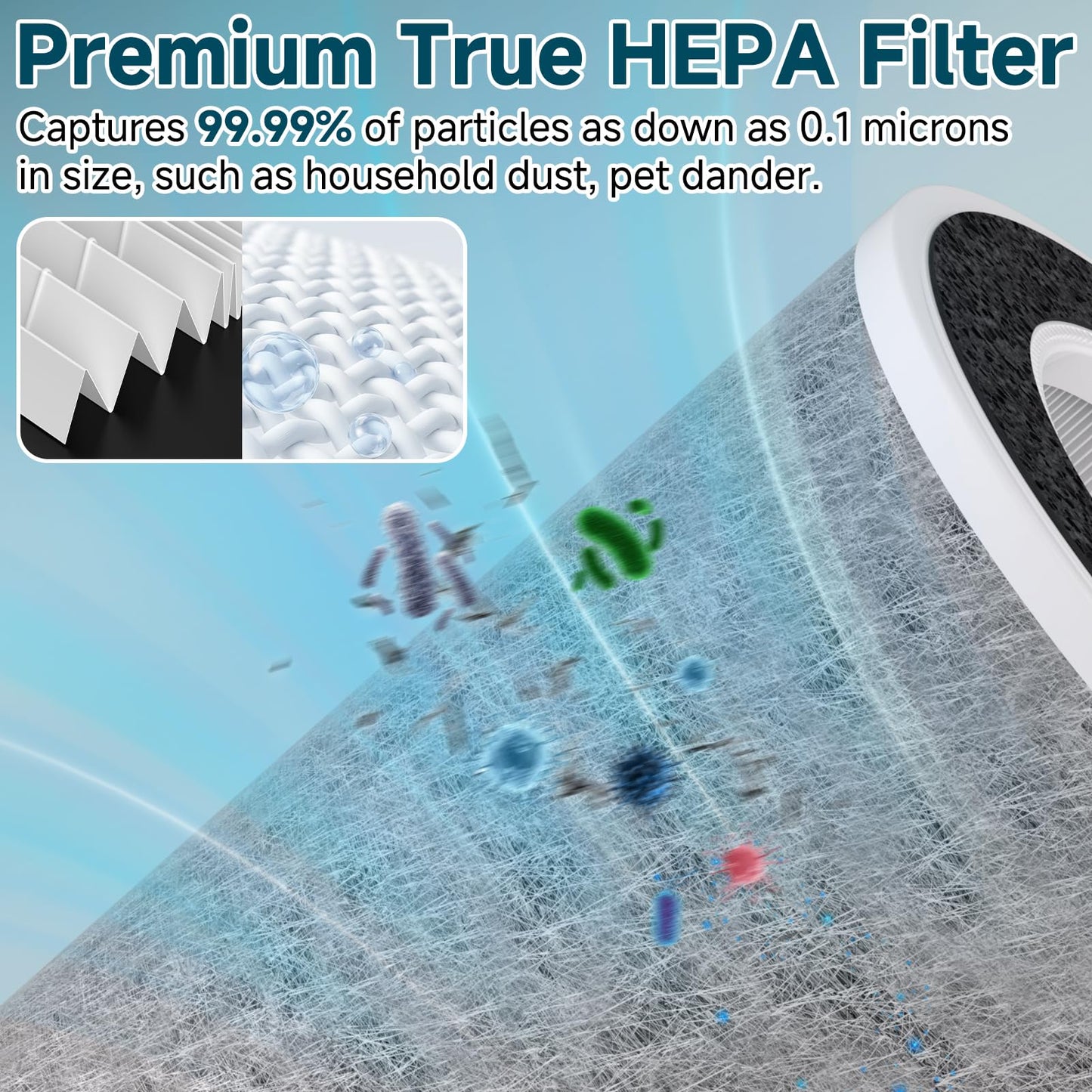 HP202 HP201 Replacement Filter Compatible with Shark HP200 HP300 Series & HC502 Air Puri-fier MAX, HP232 HP301 HP302 HC502, H13 True HEPA & Active Carbon Filter, Part # HE2FKBAS, HE2FKBASMB, 2 Pack