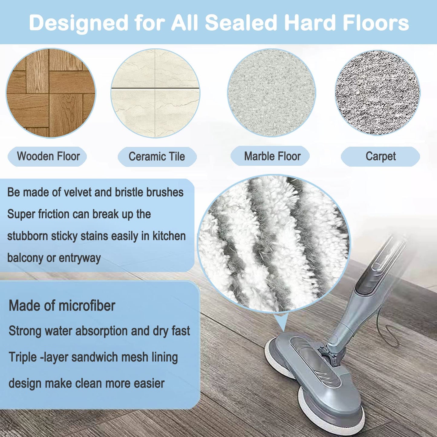 12 Pack Replacement Steam Mop Pads for Shark S8201 S7001 S8001 S7201 S7000AMZ S7000 S7005 S7020 S7001C Steam Mop, Steam & Scrub All-in-One Scrubbing and Sanitizing, Dirt Grip Scrub Washable Pad