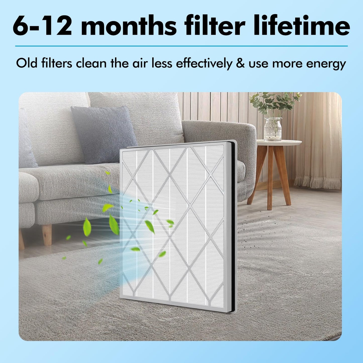 FFAC 2 Pack HE401 Filter Replacement for Shark Air Purifier 4-Fan Model, HE402 HEPA Filter Compatible with Shark HE401 HE402 HE405 Air Purifier, Part HE4FKPET