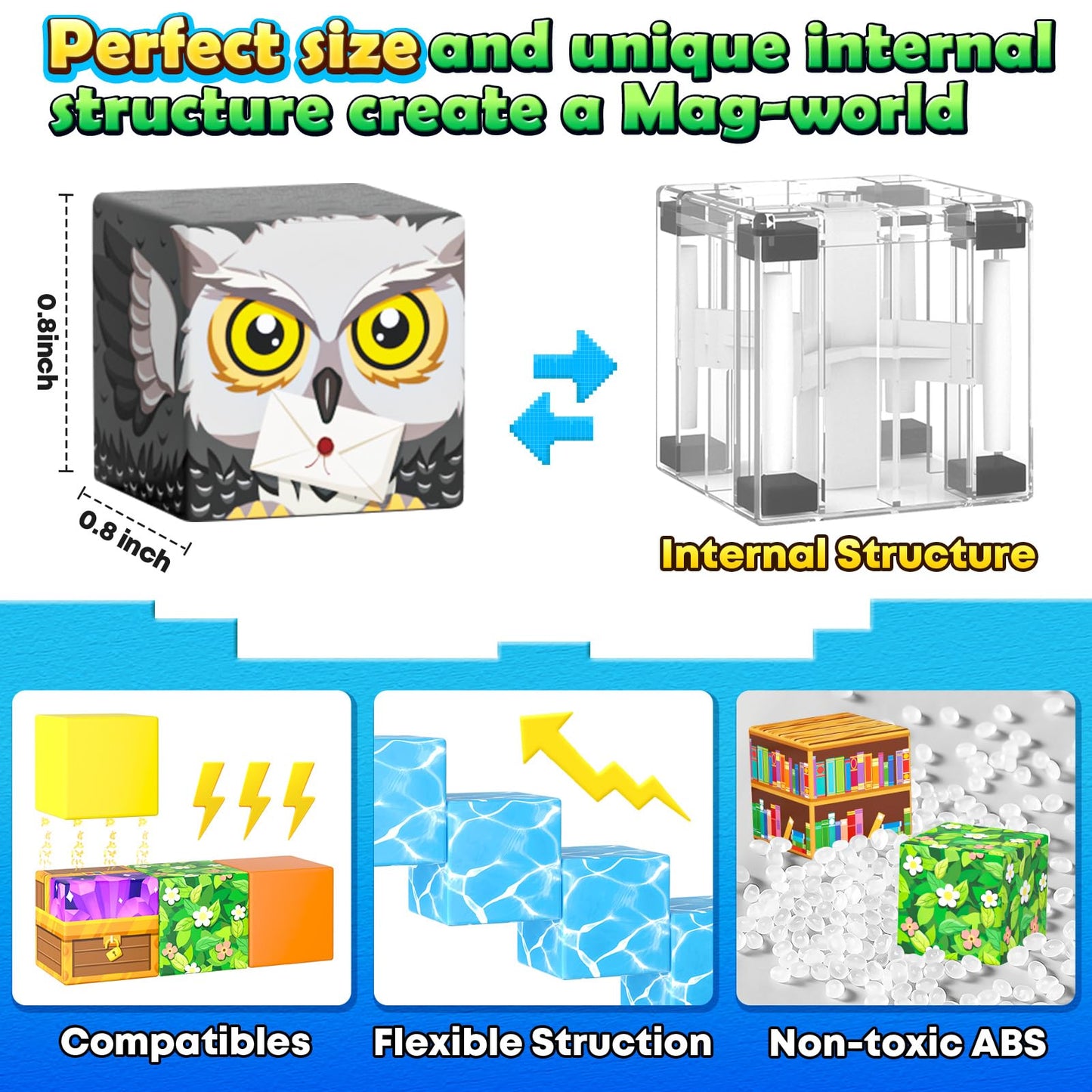 Magnetic Blocks - Mine Magnet World Building Toys for Kids Ages 5-7 6-8 8-12, STEM Magnetic Building Blocks Kids Sensory Toys Games, Present for 3+ Year Old Boys and Girls