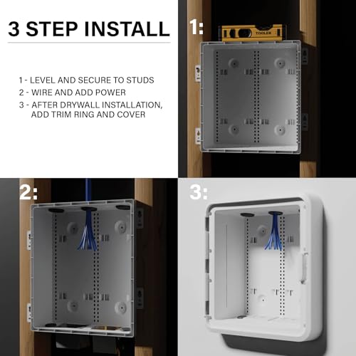 15-Inch Plastic Enclosure with Deep Trim-Ring and Hinged Door