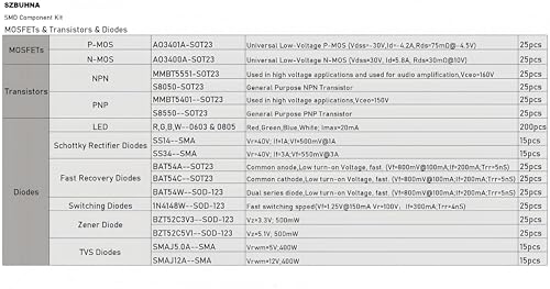 0603+0805 SMD Capacitor Resistor Assortment Kit with MOSFETs BJT Transistors Diodes (0.5pF-22uF 0-10MΩ ±1%) Total 312 Groups / 7760pcs Electronic Components in One Sample Book