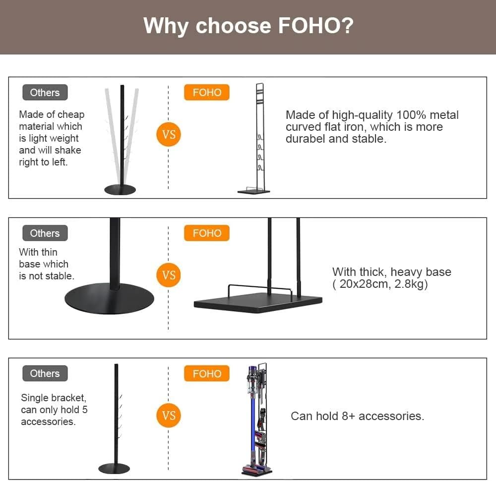 Foho Vacuum Stand Compatible for Dyson, Stable Metal Storage Bracket Holder Compatible for Dyson V6 V7 V8 V10 V11 Cordless Vacuum Cleaners & Accessories