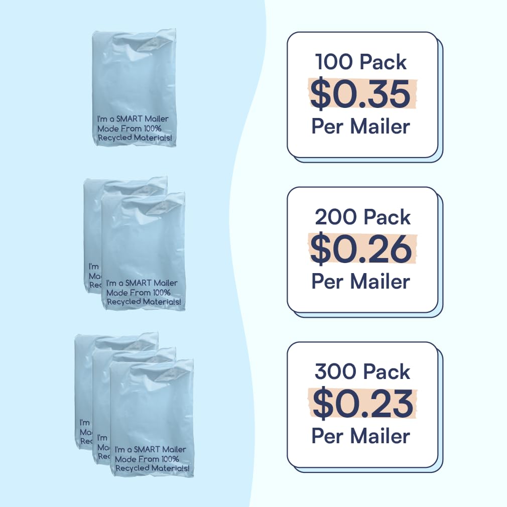 100 Count, 10x13 inch 100% Recycled Poly Mailers Eco Friendly Packaging Envelopes Supplies Mailing Bags 2.5 Mil Thick - SMART Mailer