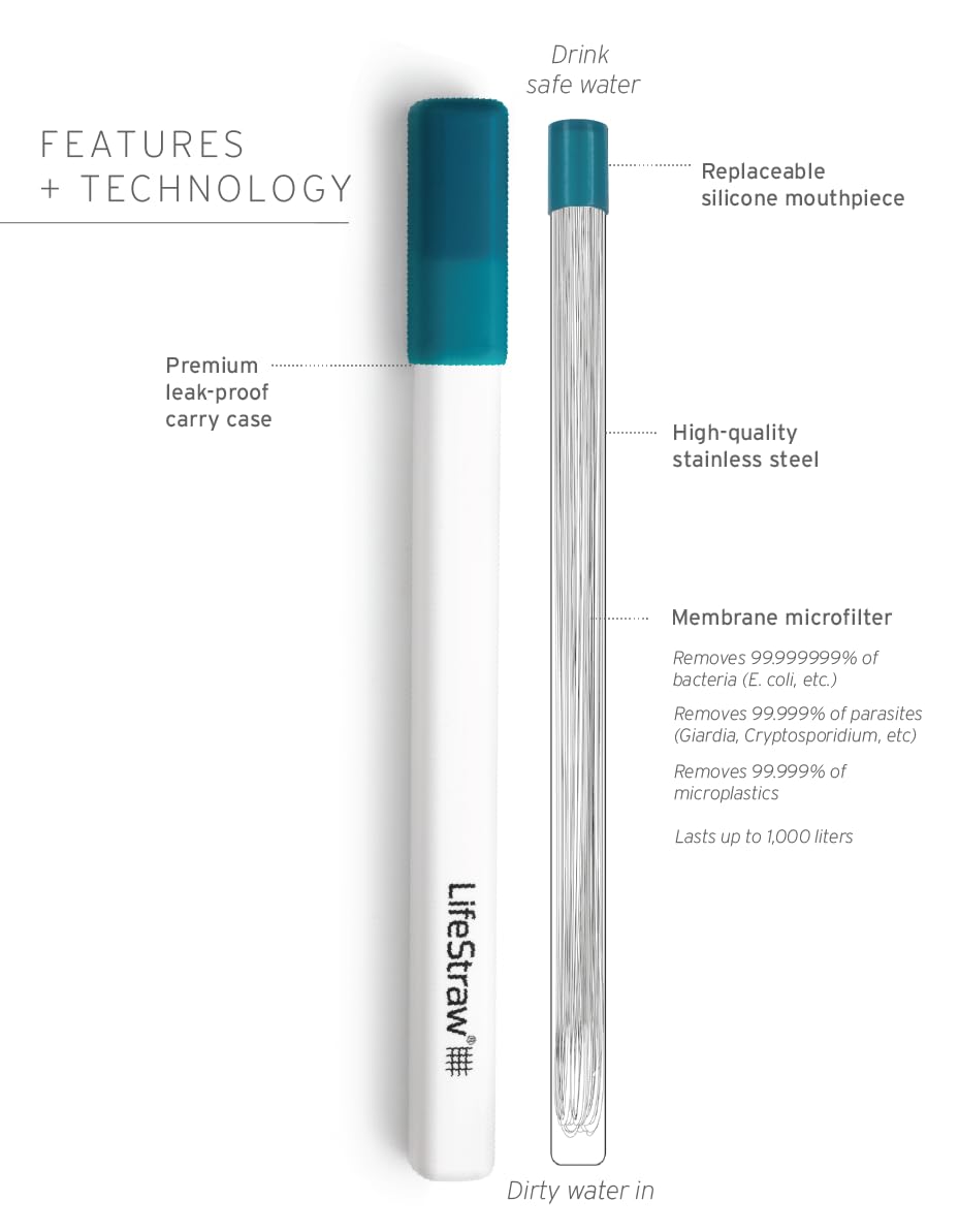 LifeStraw Sip – Reusable Stainless Steel Water Filter Drinking Straw with Carry Case, Removes Microplastics, Bacteria and Parasites for Travel and Everyday Use, Laguna Teal