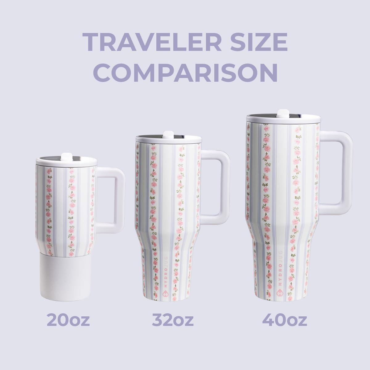 HydroJug Traveler - 40 oz Water Bottle with Handle & Flip Straw - Fits in Cup Holder, Leak Resistant Tumbler-Reusable Insulated Stainless Steel & Rubber Base - Gifts for Women & Men, Primrose