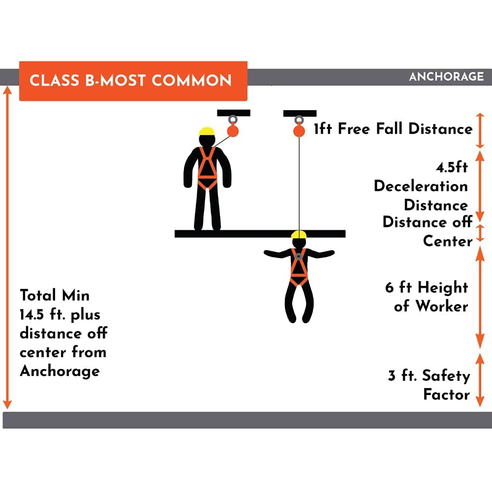 Malta Dynamics Pygmy Hog 11-Foot Web Self-Retracting Lifeline with Steel Snap Hook, OSHA/ANSI Compliant