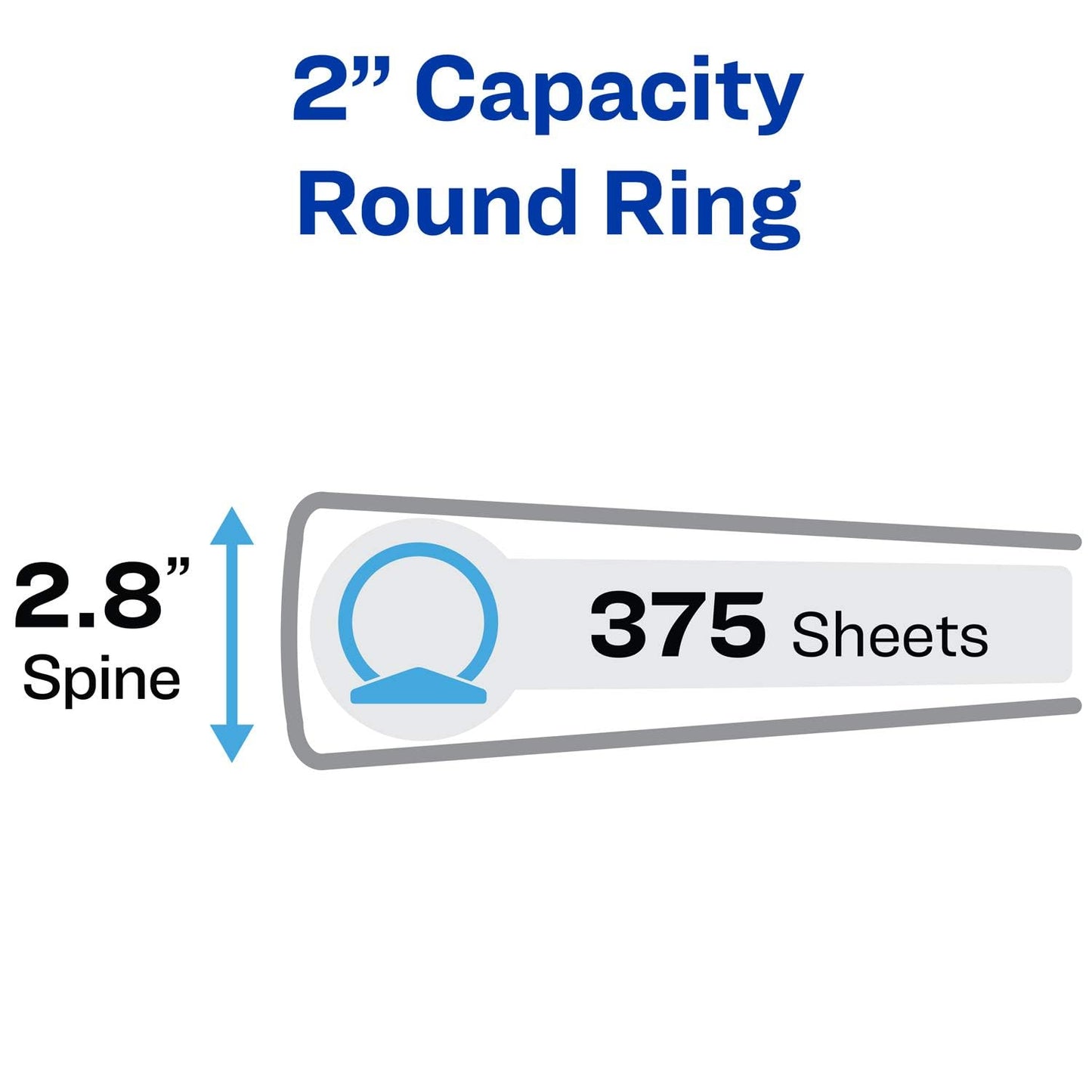 Avery Standard View 3 Ring Binders, 2" Round Rings, 375-Sheet Capacity, 2.8 Inch Wide Spine, White Binders, Ideal for Lightweight Organization and Occasional Referencing (4-Pack of 19202)