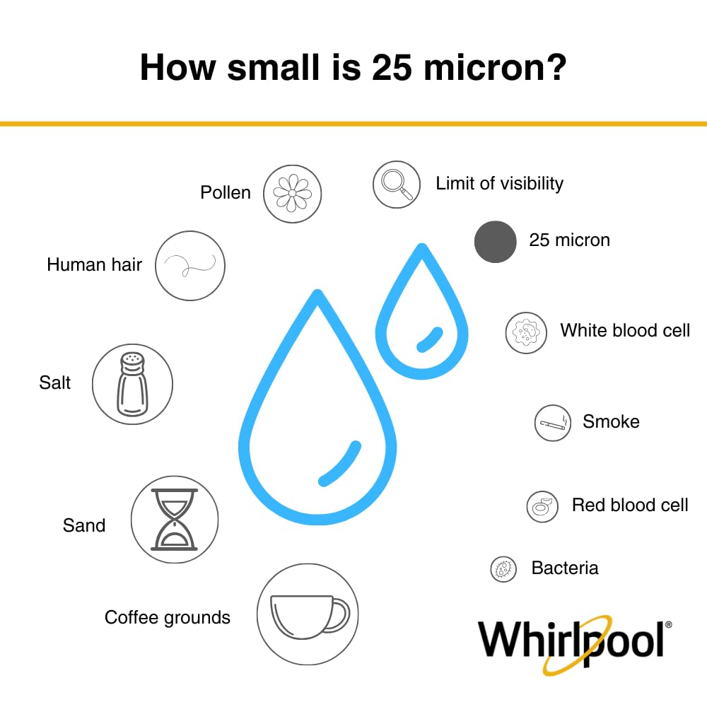 Whirlpool 10" x 4.5" Whole House Large Capacity Sediment Filter WHKF-GD25BB, NSF Certified 25 Micron Filtration, 6-Month Life, Replacement Cartridge Fits Most Home Standard Filter Housings