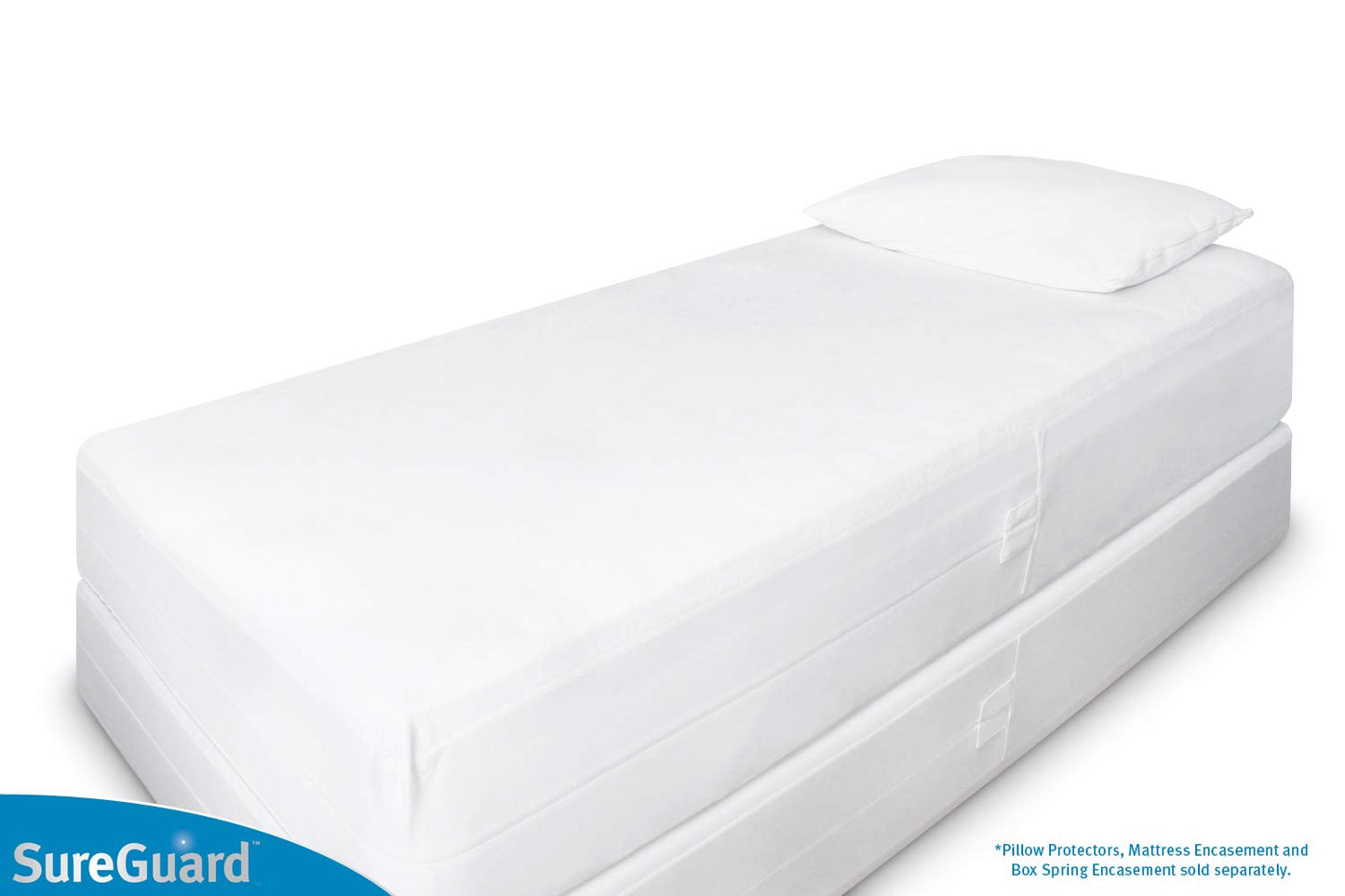 Twin (9-12 in. Deep) SureGuard Mattress Encasement - 100% Waterproof, Bed Bug Proof, Hypoallergenic - Premium Zippered Six-Sided Cover