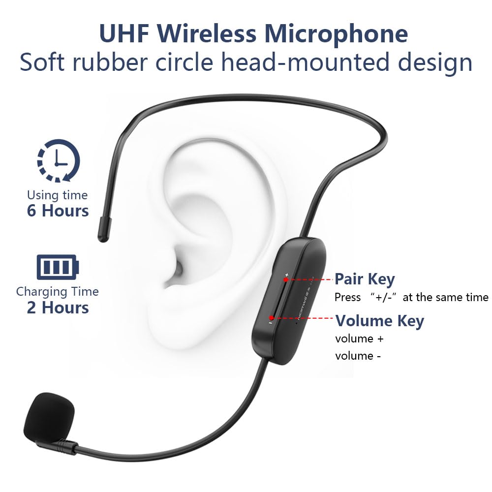 Voice Amplifier Wireless Microphone, 4000mAh Portable Rechargeable Bluetooth Mini Personal Speaker with 2 Headset Microphones for Teachers, Classroom, Meetings and Tour, Black
