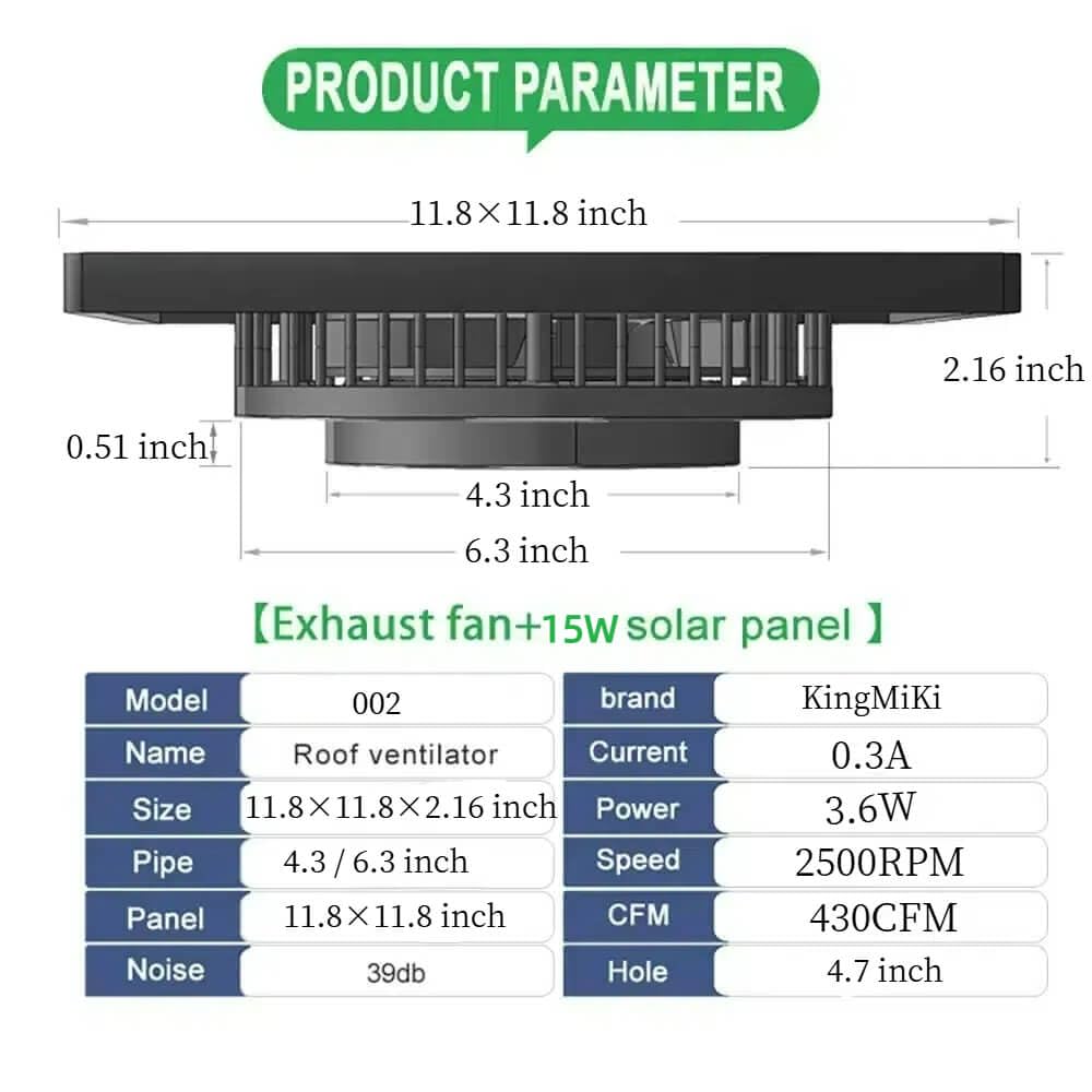 Solar Exhaust Fan, 2500RPM High CFM Ventilation for Up to 500 Sq.Ft Solar Attic Fan, IP65 Waterproof, Auto On/Off, Whisper Quiet - Easy DIY Installation for Garage, Greenhouse, Shed, Roof Vent (15W)