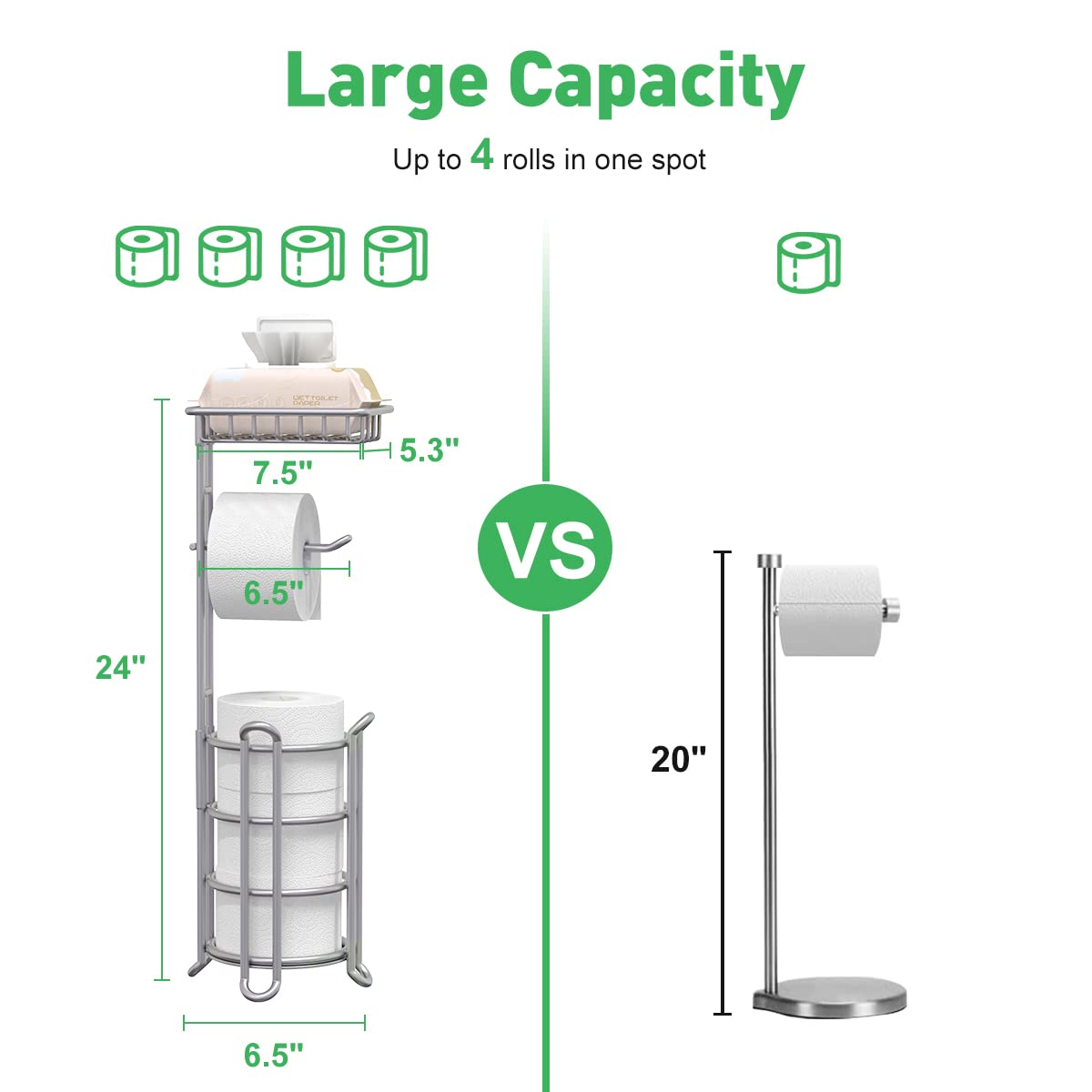Toilet Paper Holder Stand Bathroom Tissue Dispenser Holders Rack Free Standing with Extra Shelf Storage Mega Rolls/Phone/Wipe - Silver