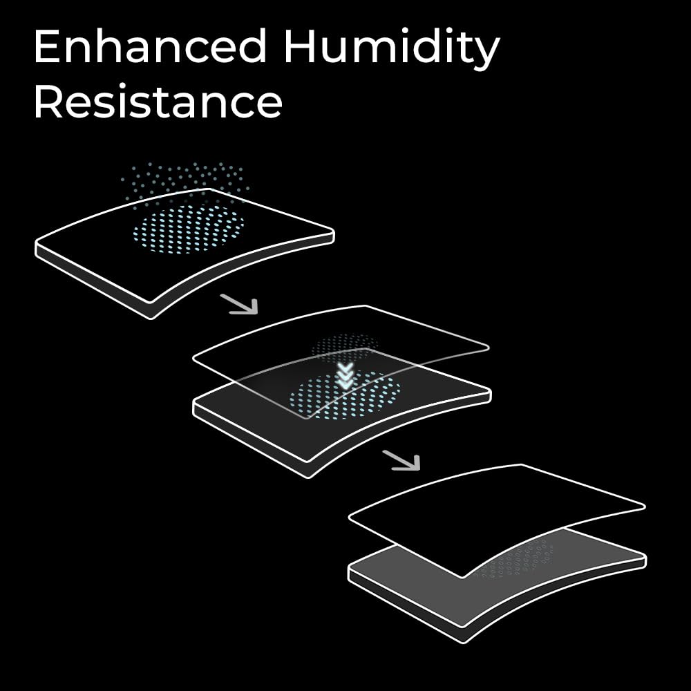 BenQ Zowie G-SR III Large Esports Gaming Mouse Pad, Humidity Resistance Cloth, Consistent and Controlling Glide,Uniform high-Density Rubber Base with Medium Softness, Stitched Edges, Anti-Slip Base