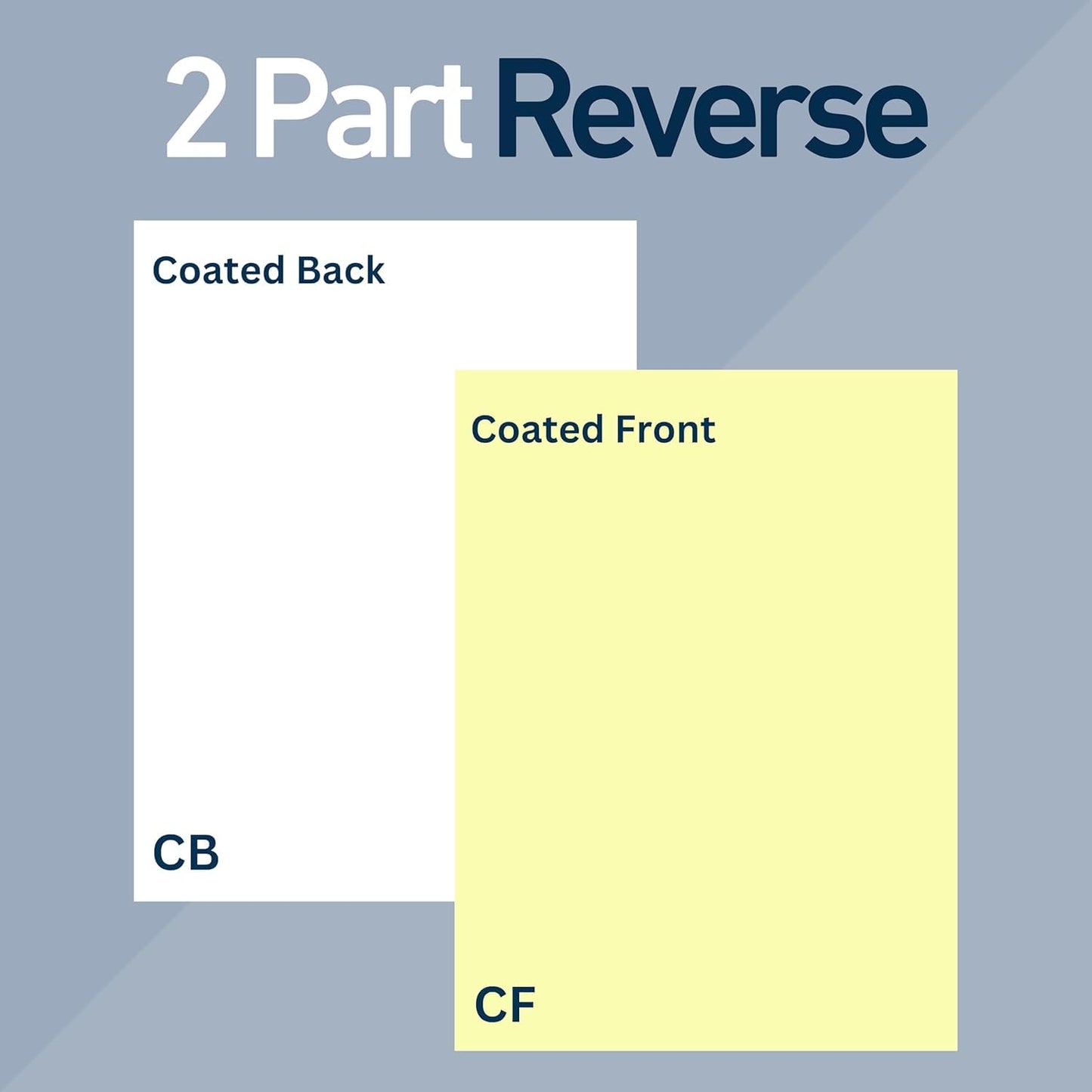 2 Part Reverse NCR Carbonless Paper (5887), 8.5" x 11" Collated Paper, 1 Ream, 250 Sets, 500 Sheets, 92 Bright, CF Canary/CB White - Ideal for Laser & Digital Printers & Perfect for Quality Duplicates
