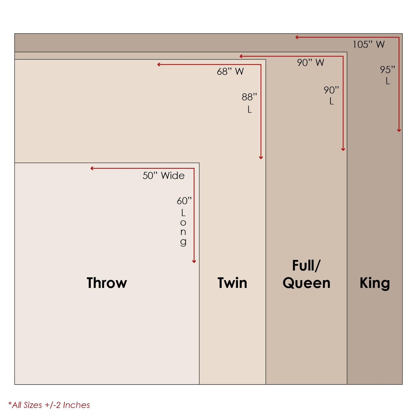 Greenland Home Blooming Prairie Quilted Patchwork Throw