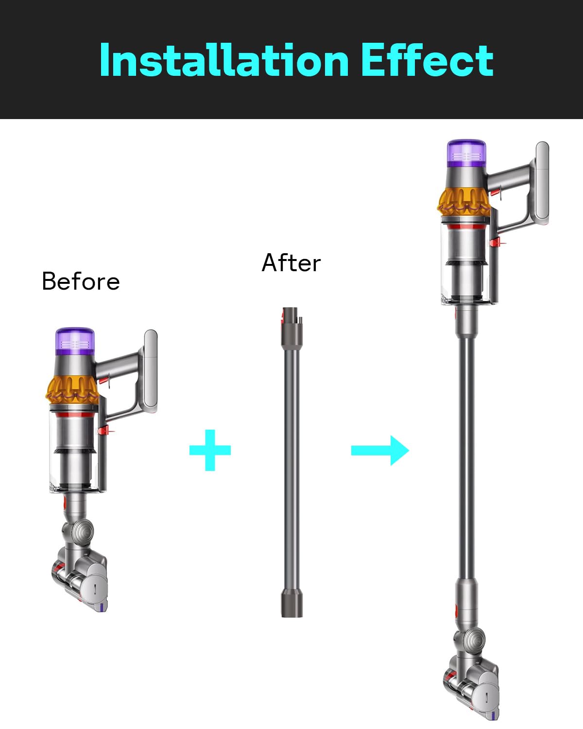Leemone Replacement Wand Quick Release Wand for Dyson V7 V8 V10 V11 V15 Cordless Stick Vacuum Cleaner Extension for Dyson V11 V10 V8 V7 Handheld Trigger(Grey)