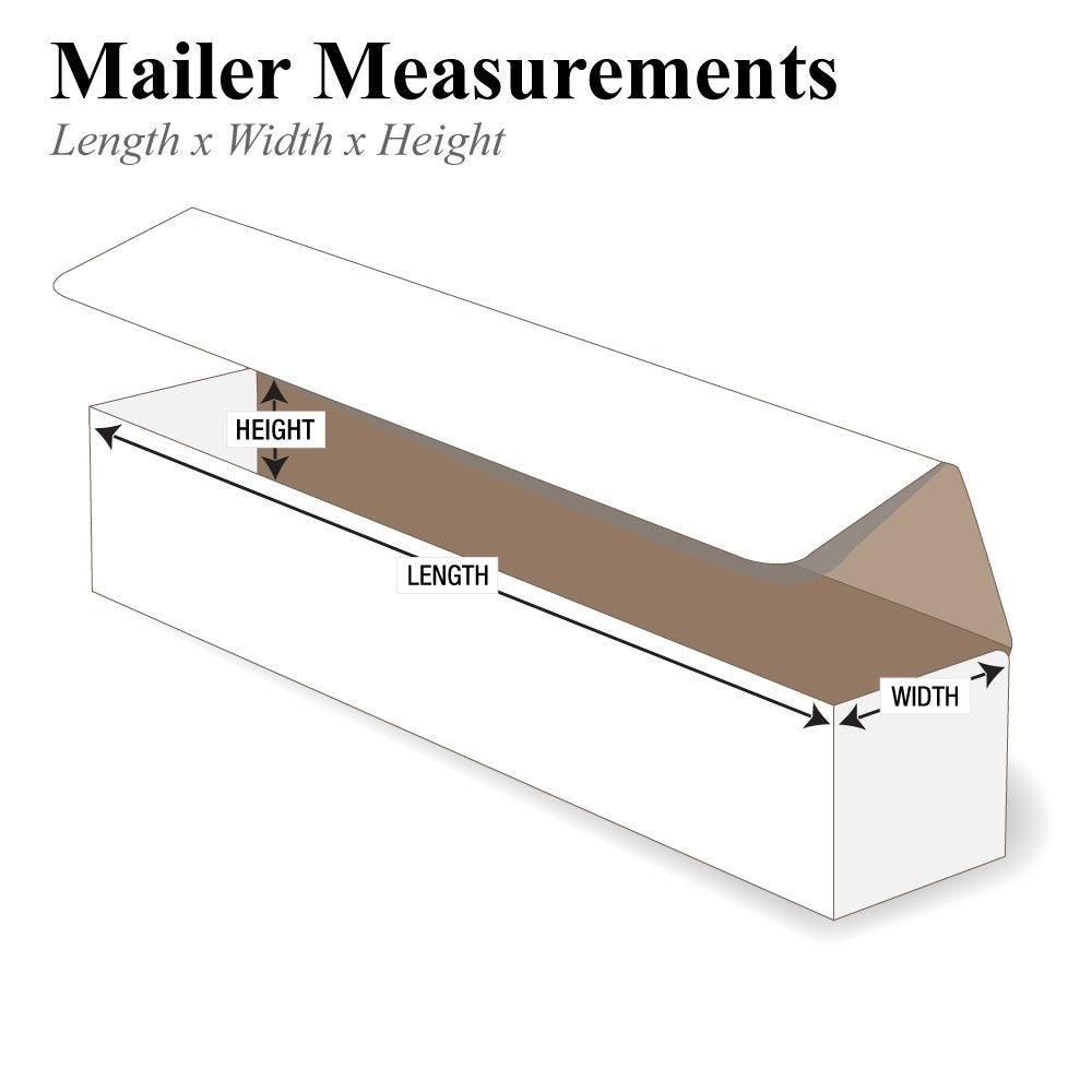 Partners Brand PM1522 15"L x 2"W x 2"H, White (Pack of 50)